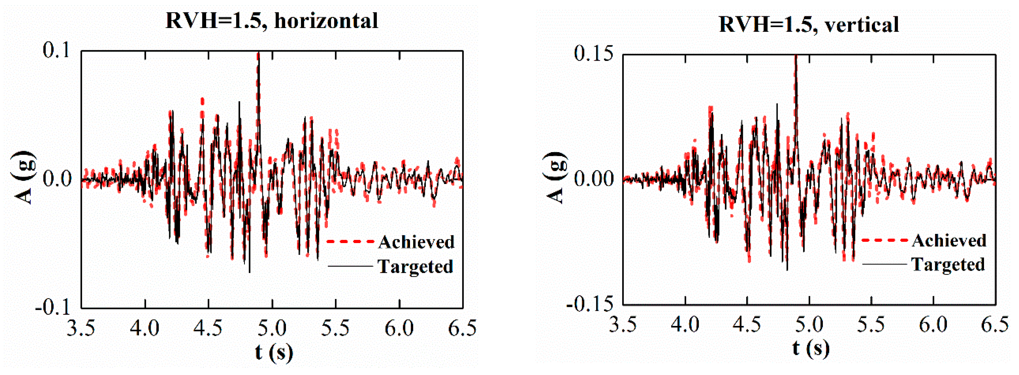 Applsci 09 05182 g006a