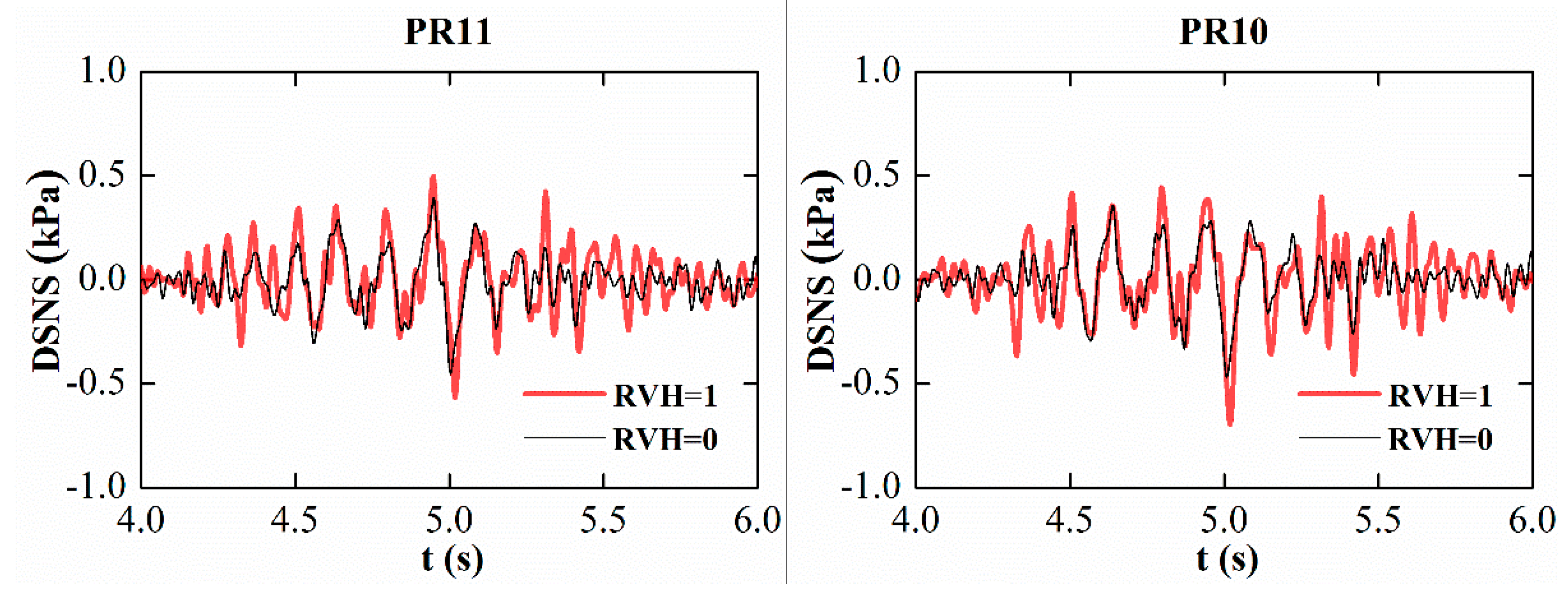 Applsci 09 05182 g011a