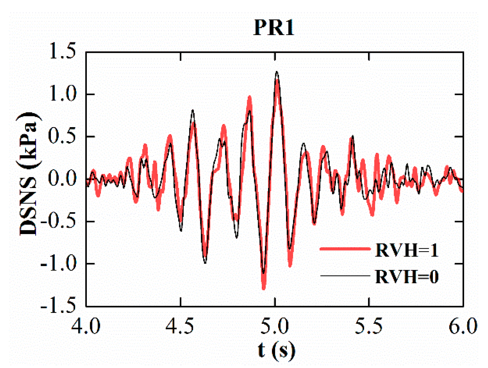 Applsci 09 05182 g011c