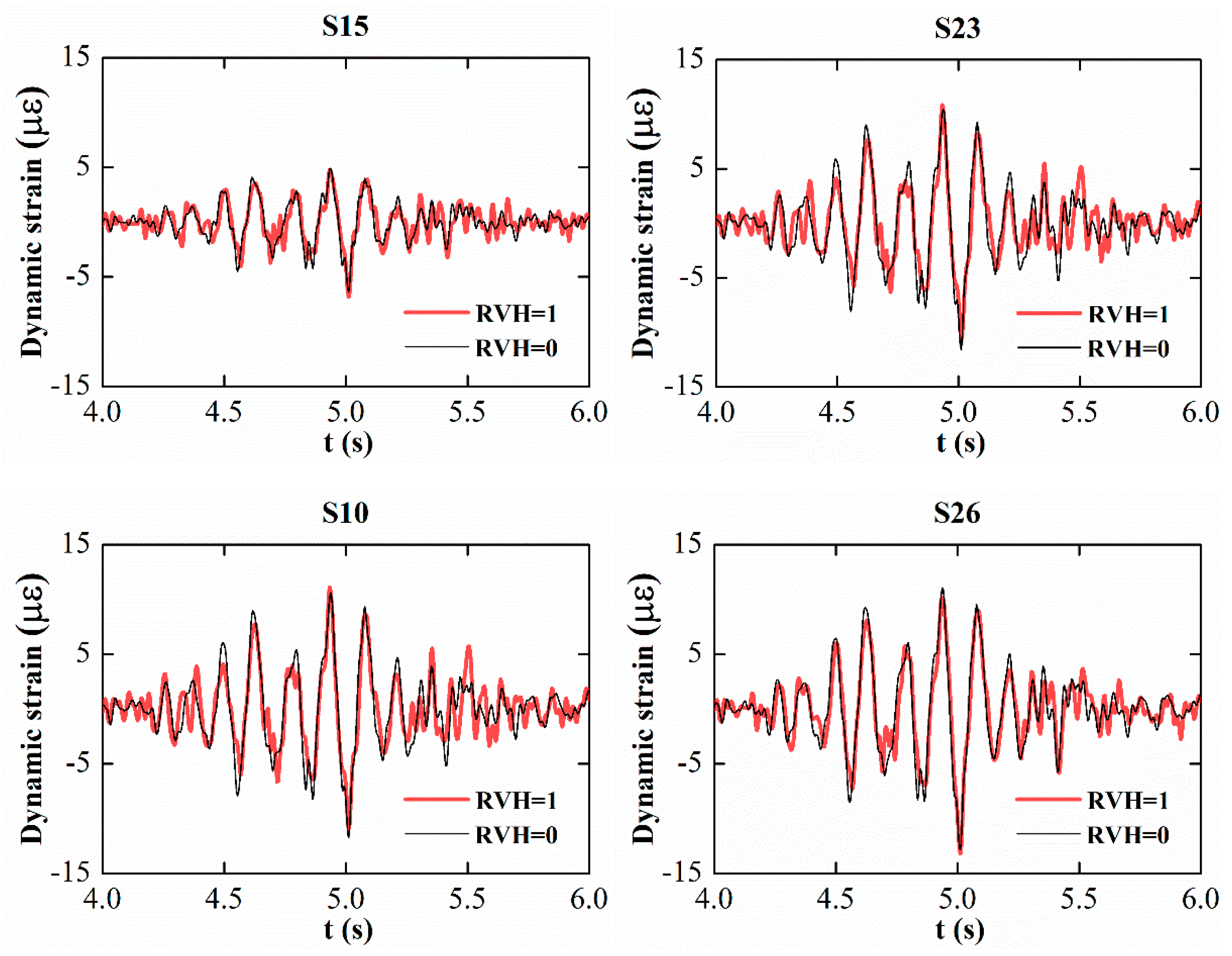 Applsci 09 05182 g013a