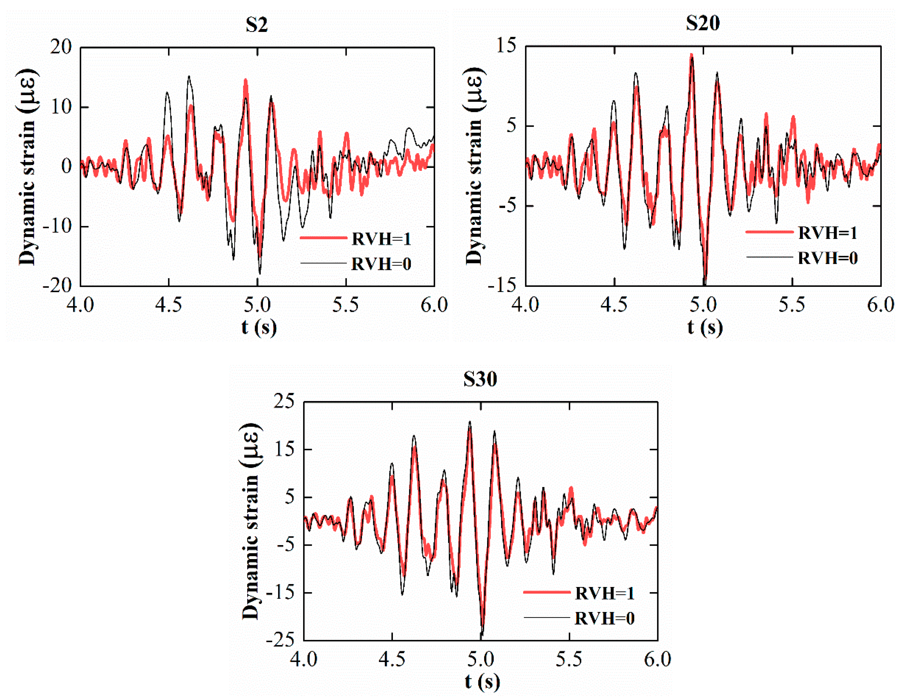 Applsci 09 05182 g013b