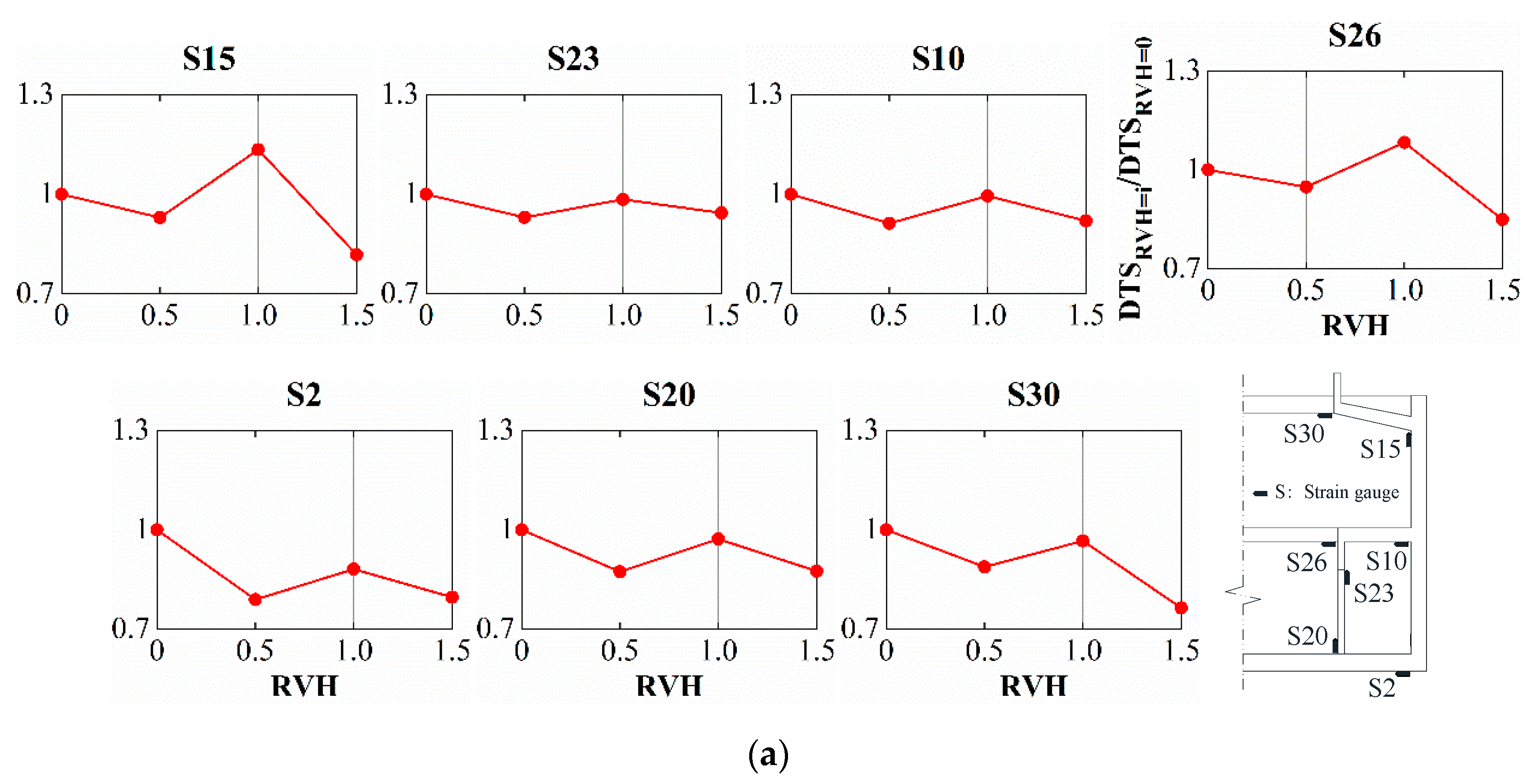 Applsci 09 05182 g014a