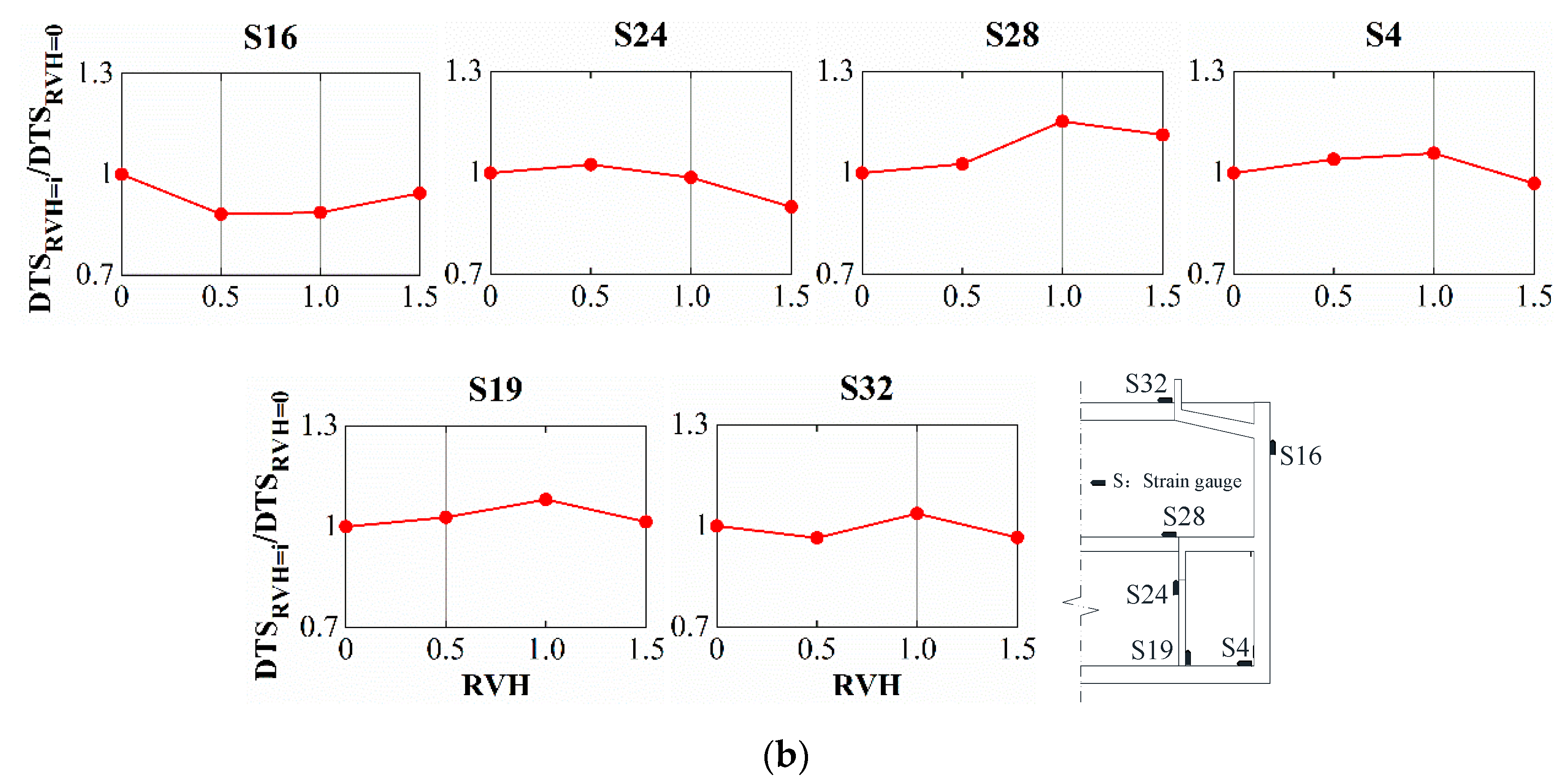 Applsci 09 05182 g014b