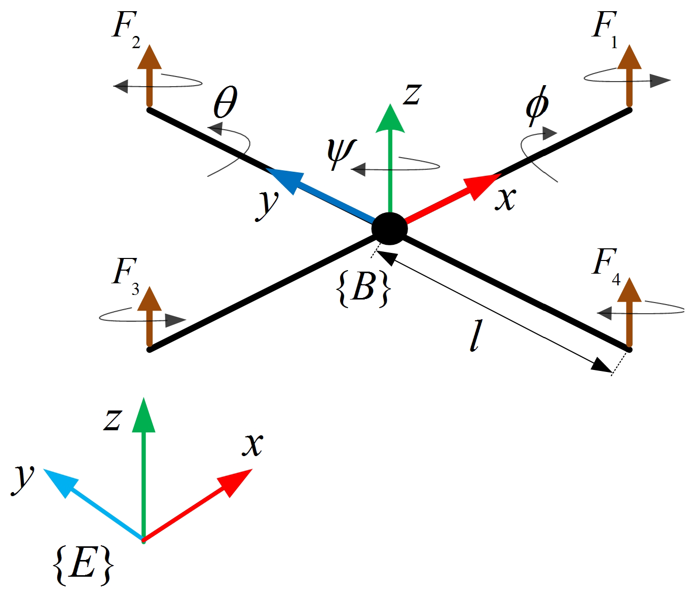 Applsci 09 05184 g001 Applsci 09 05184 g001