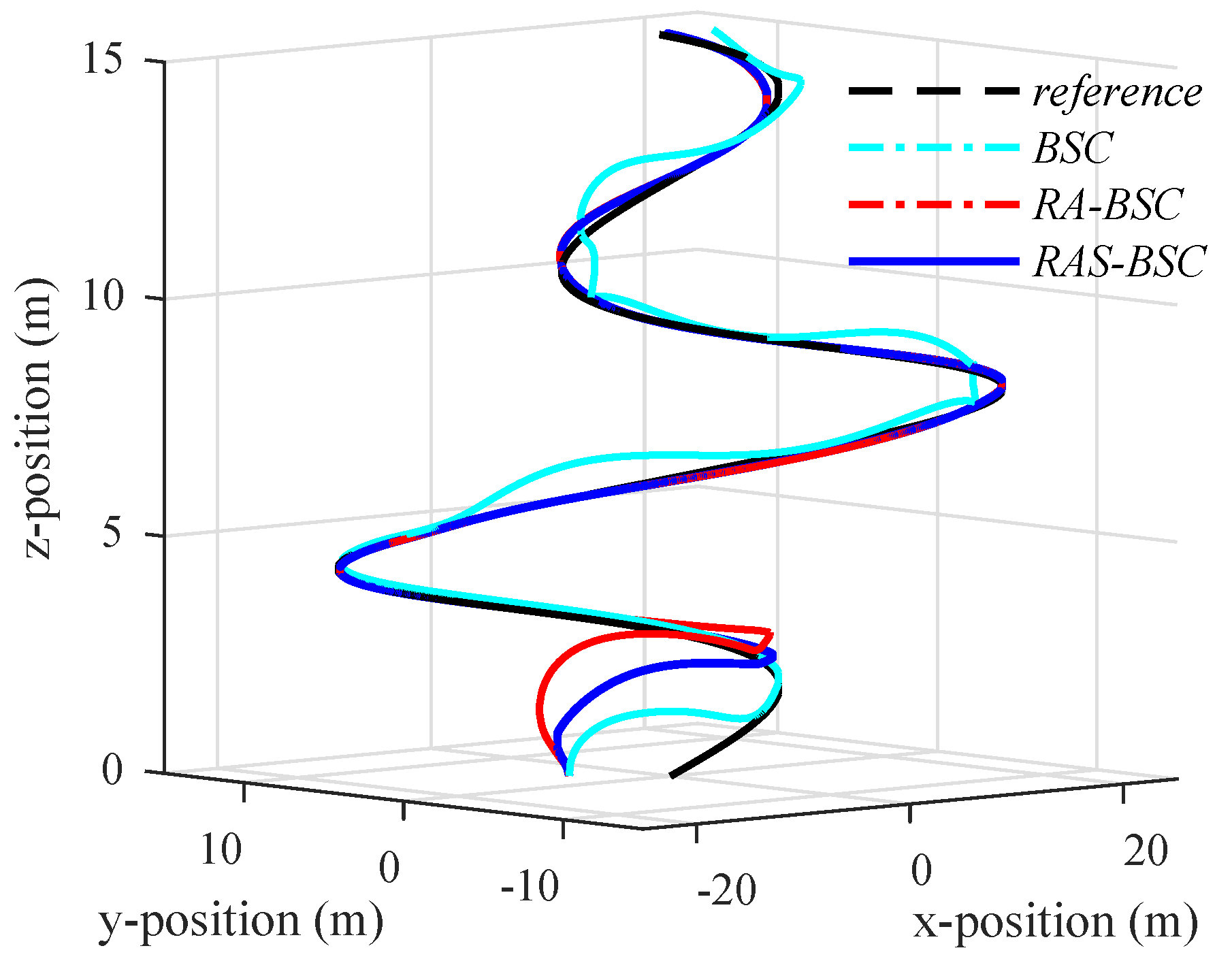 Applsci 09 05184 g002 Applsci 09 05184 g002
