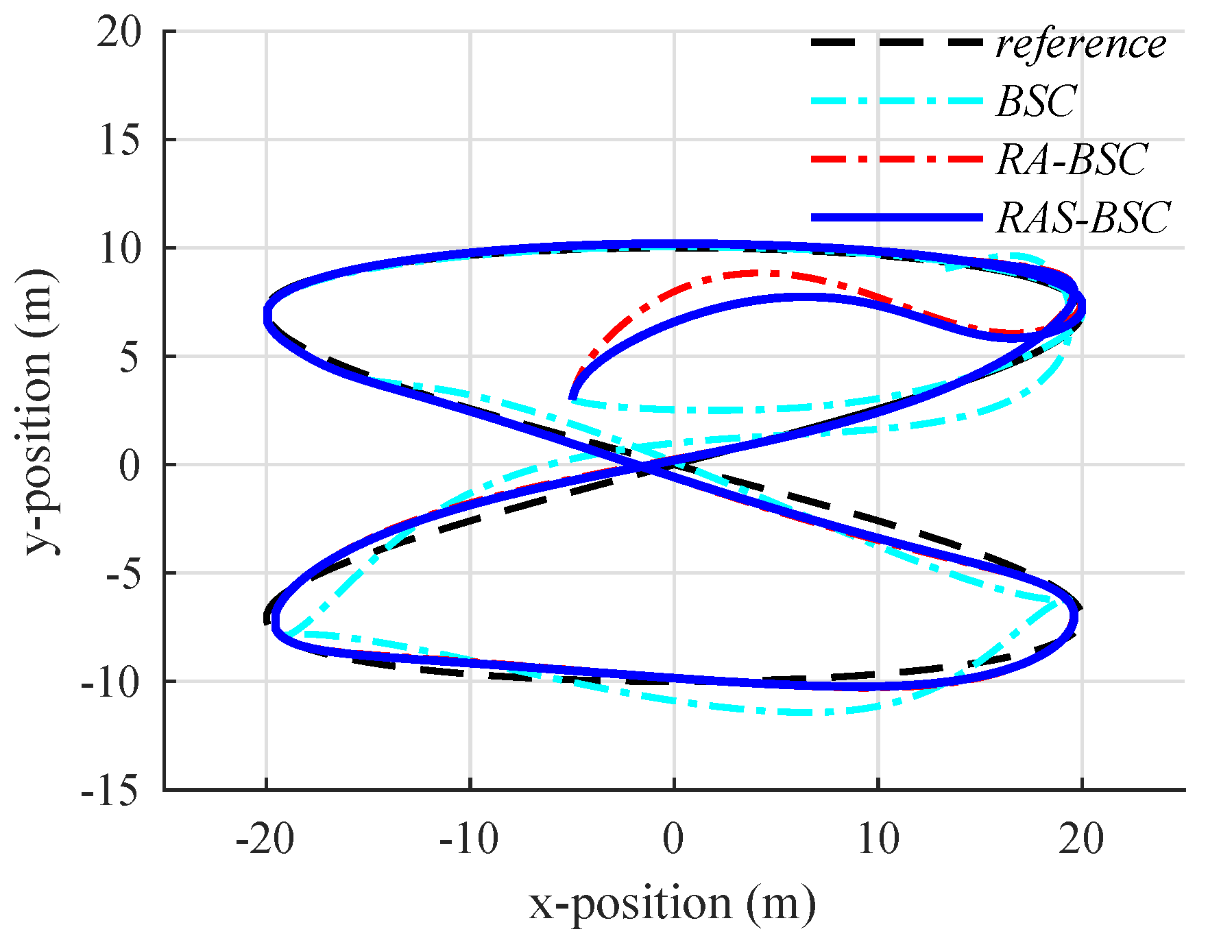 Applsci 09 05184 g003 Applsci 09 05184 g003