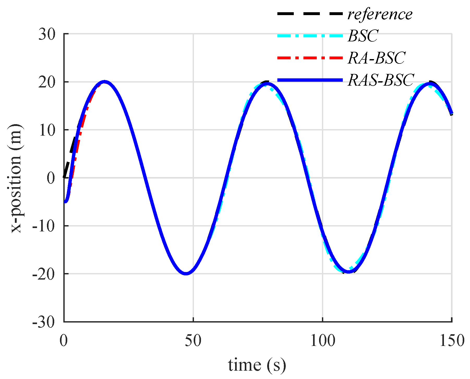 Applsci 09 05184 g004 Applsci 09 05184 g004