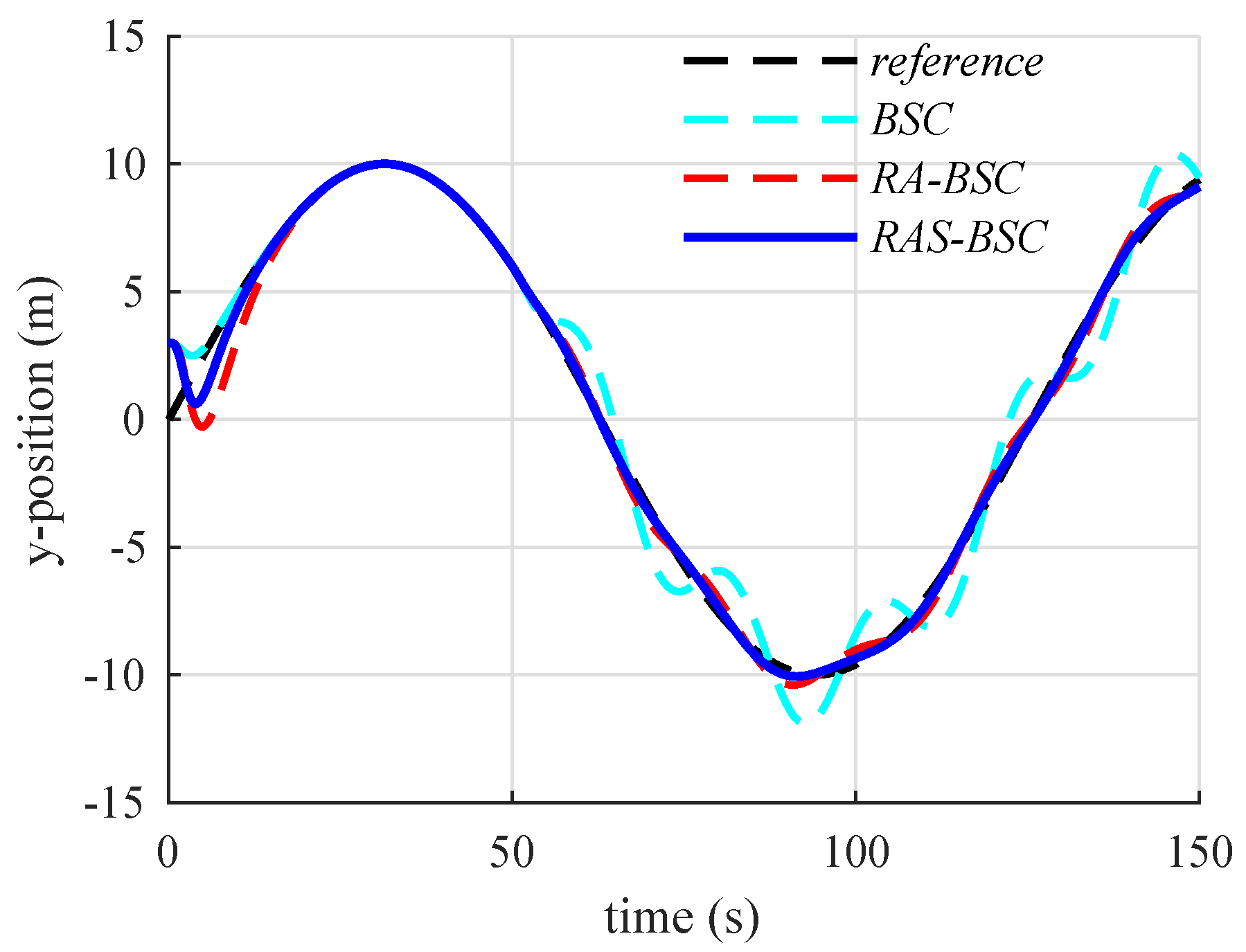 Applsci 09 05184 g005 Applsci 09 05184 g005