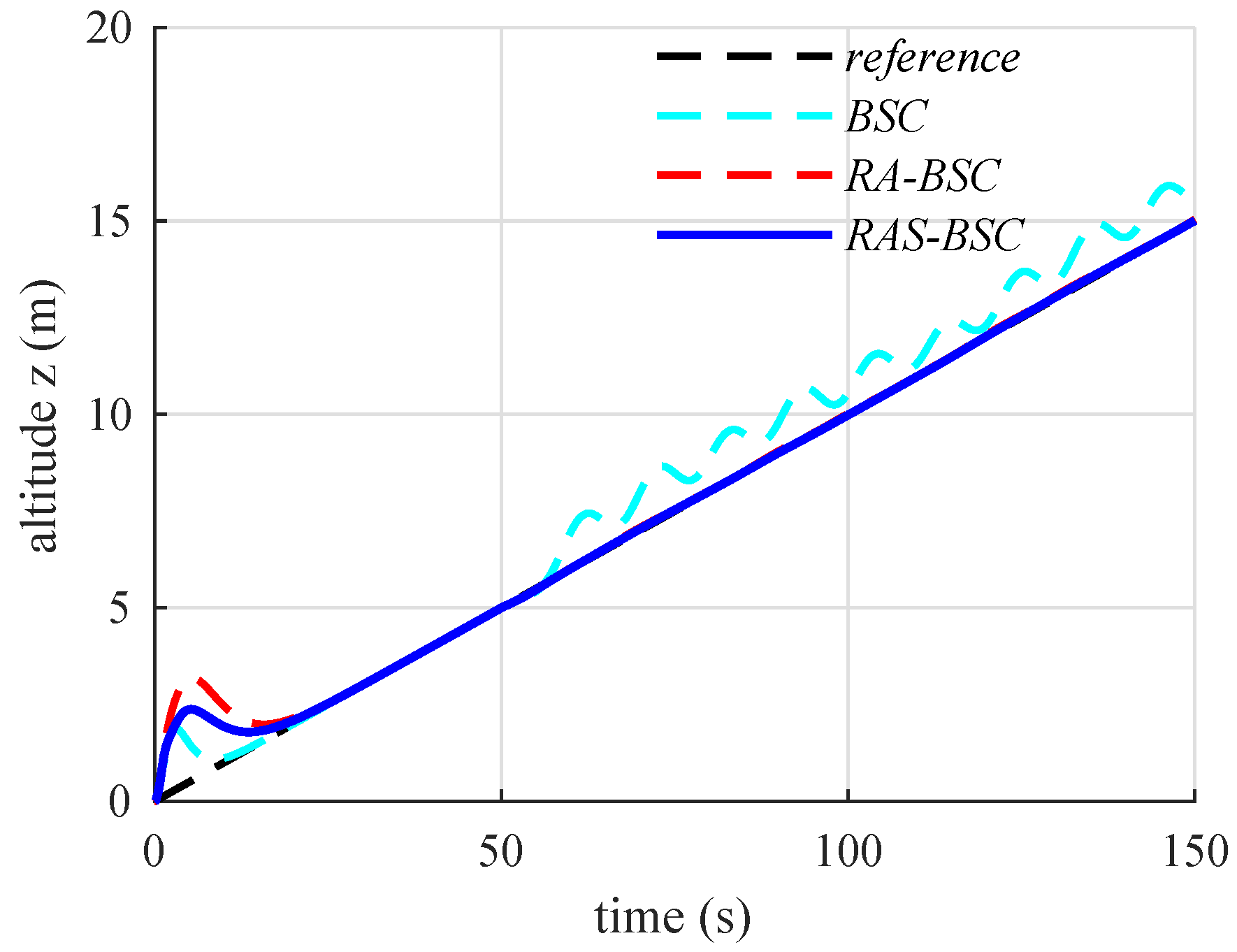 Applsci 09 05184 g006 Applsci 09 05184 g006