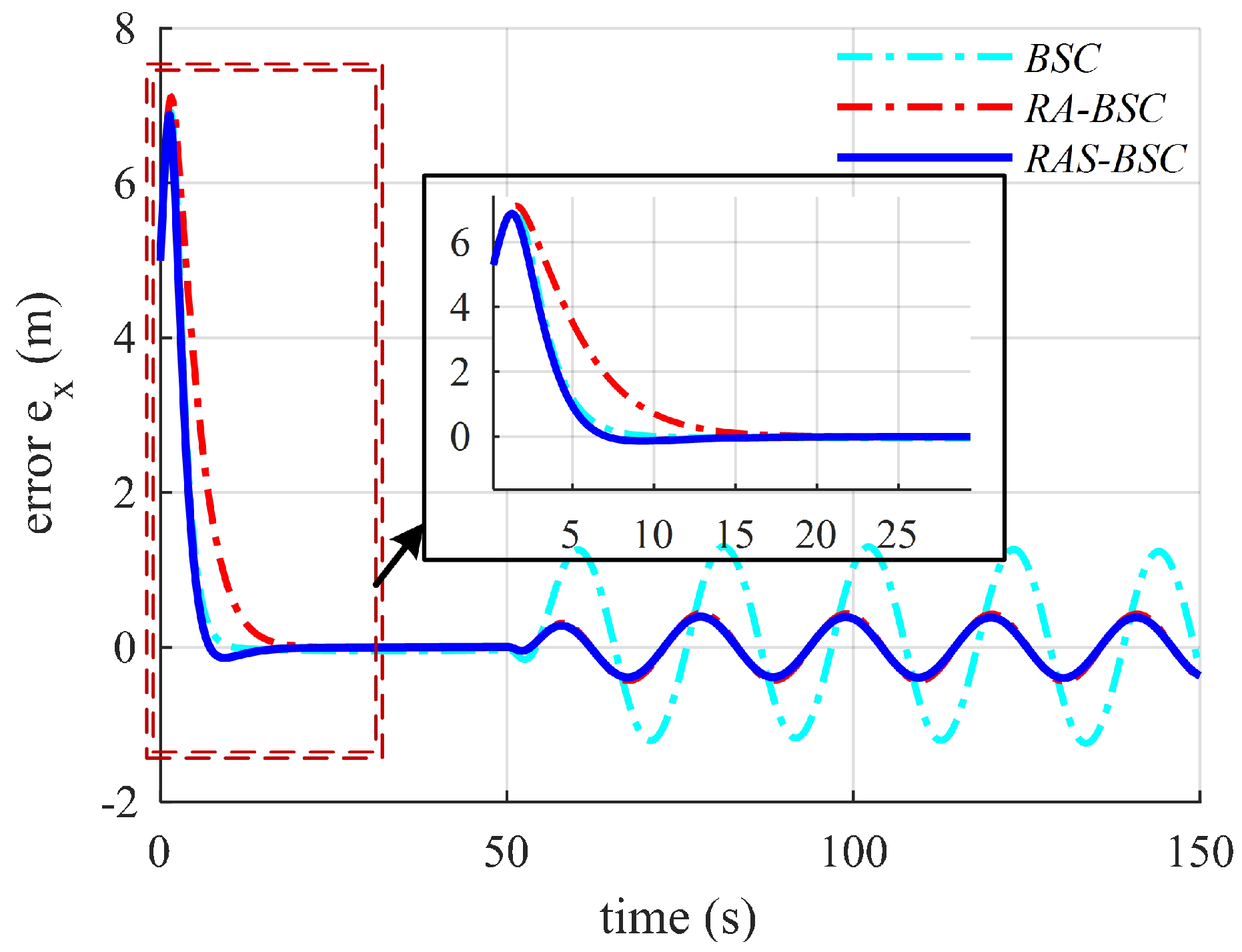 Applsci 09 05184 g007 Applsci 09 05184 g007