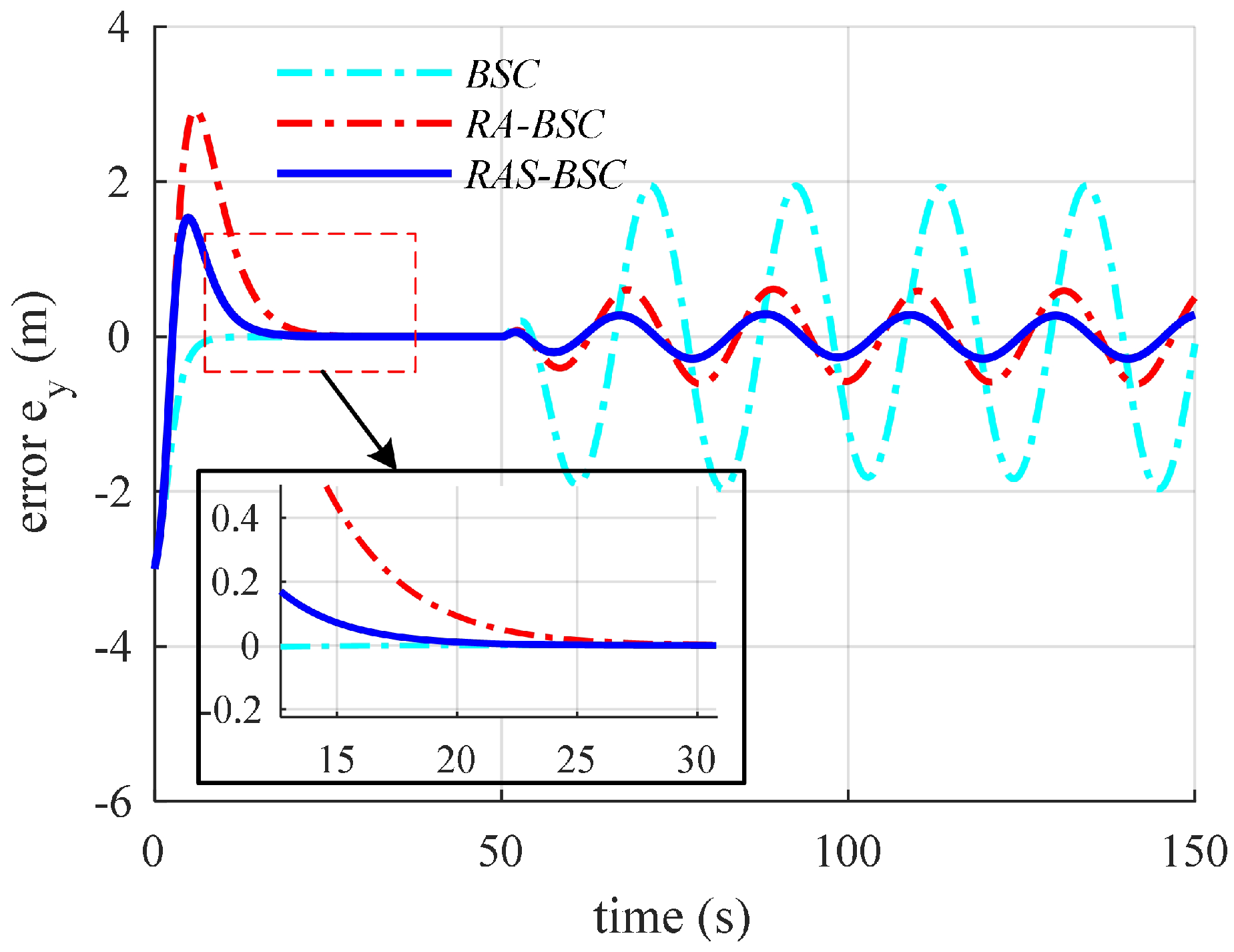 Applsci 09 05184 g008 Applsci 09 05184 g008