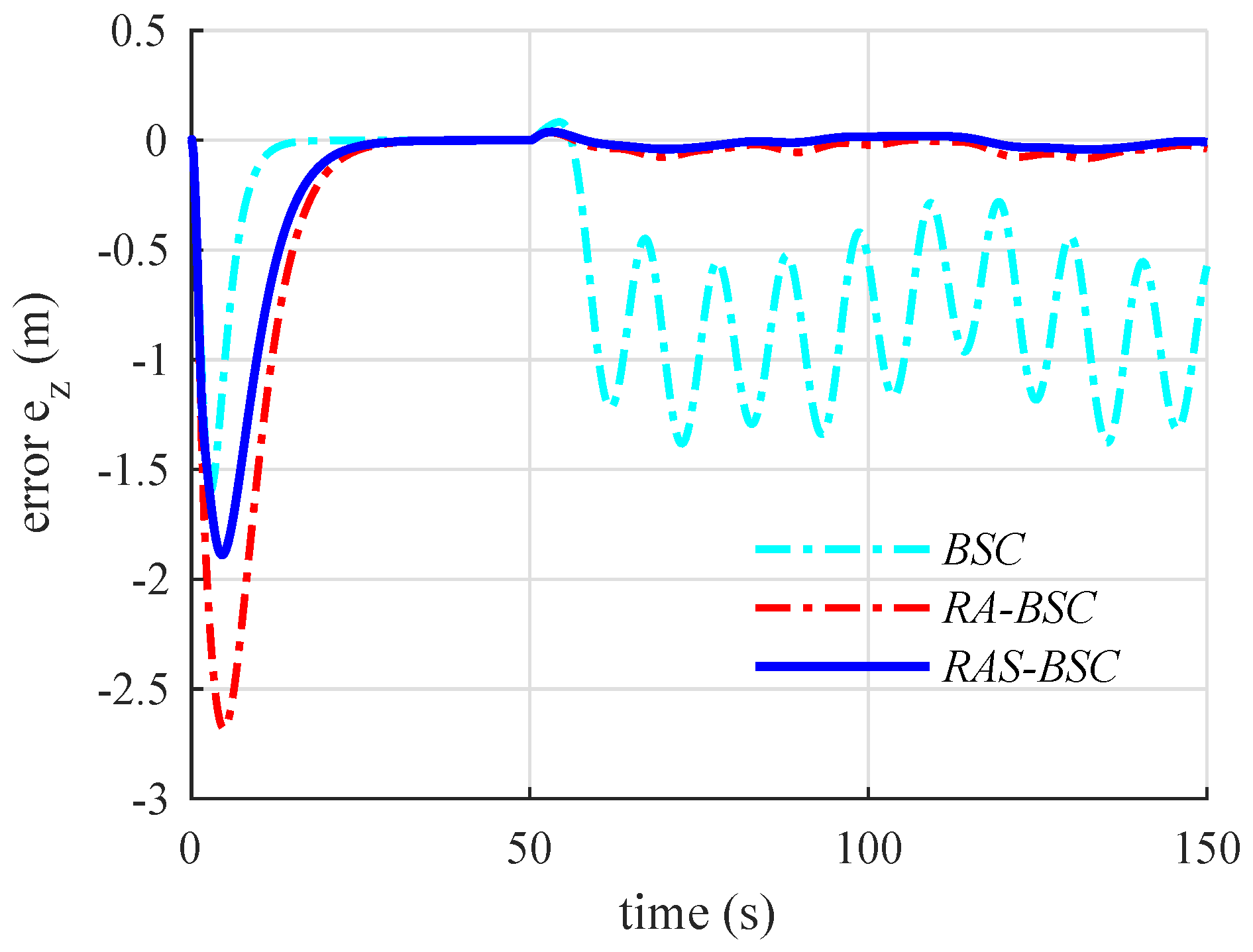 Applsci 09 05184 g009 Applsci 09 05184 g009
