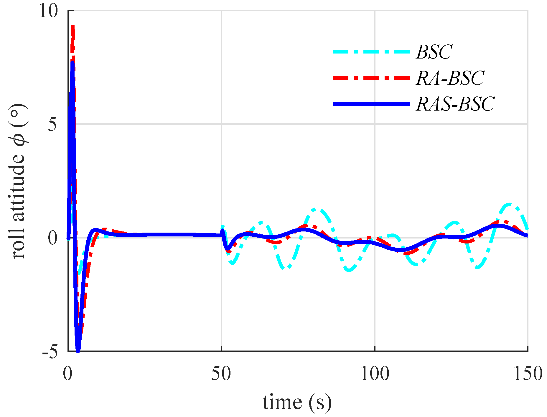 Applsci 09 05184 g010 Applsci 09 05184 g010
