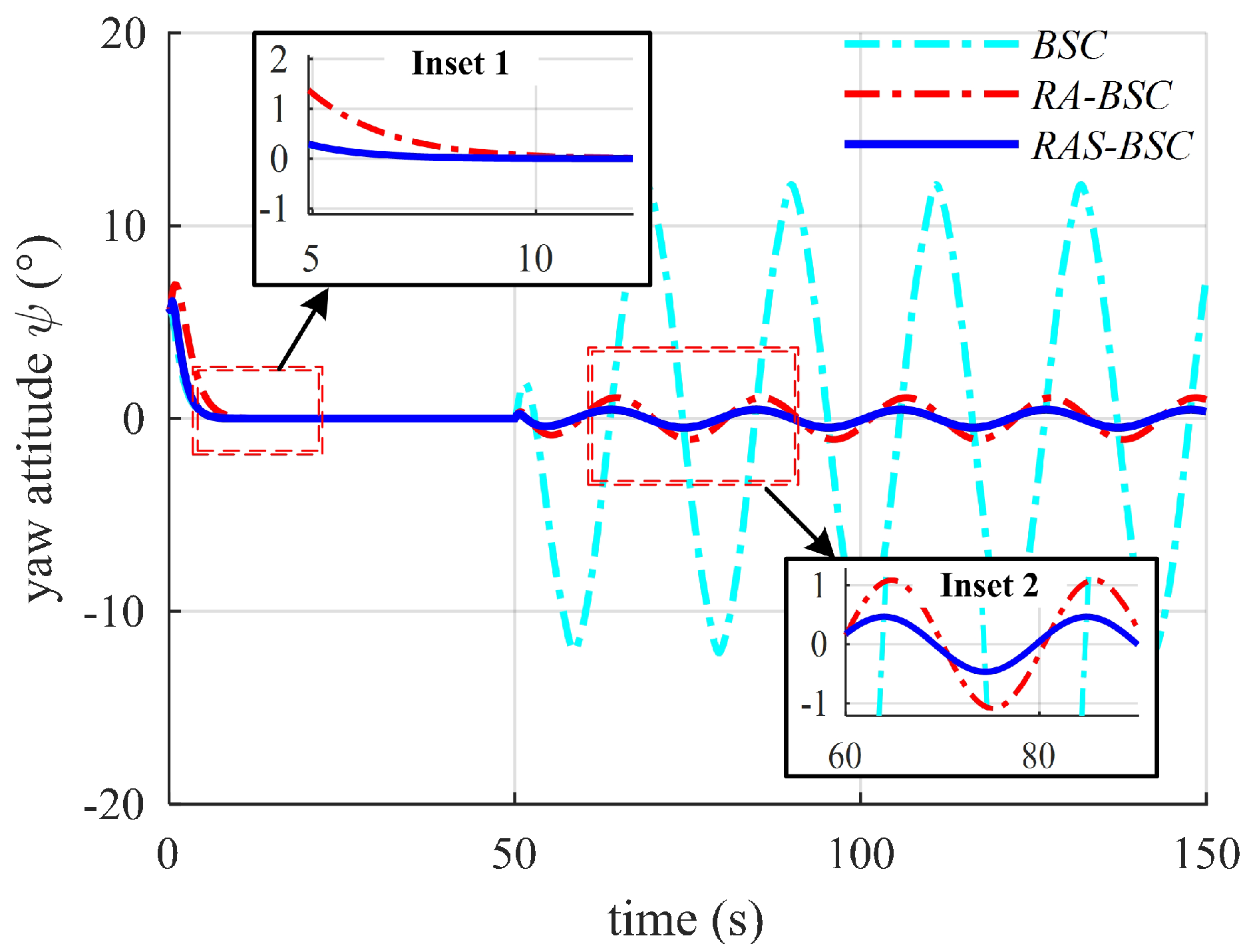 Applsci 09 05184 g012 Applsci 09 05184 g012