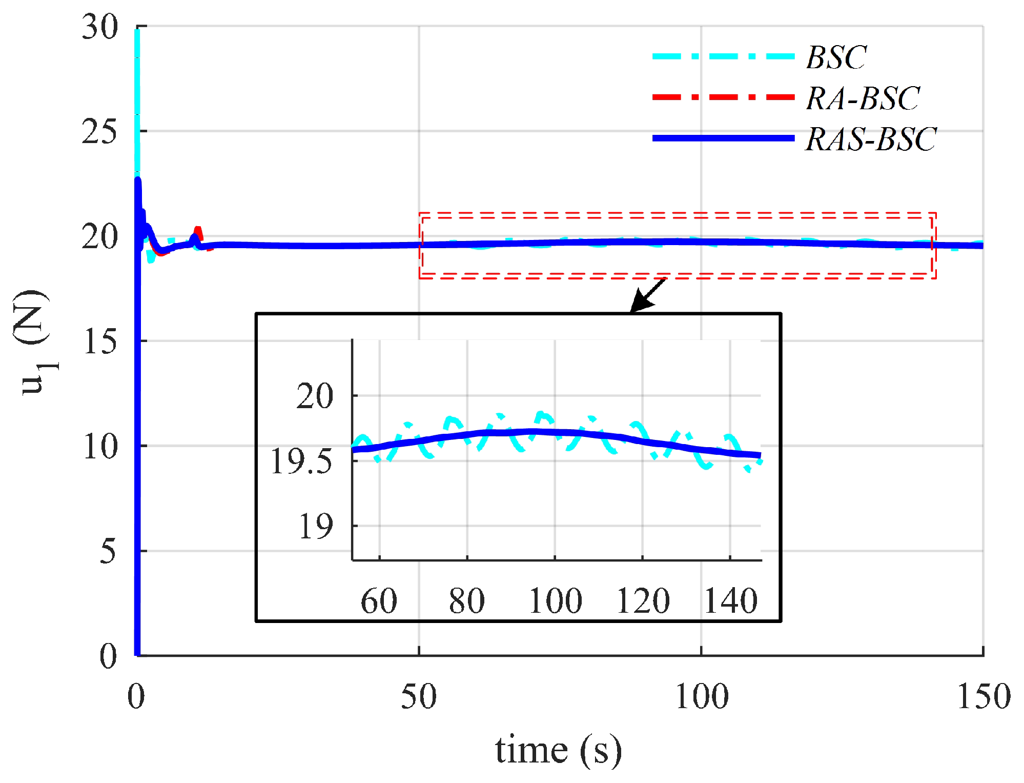 Applsci 09 05184 g013 Applsci 09 05184 g013