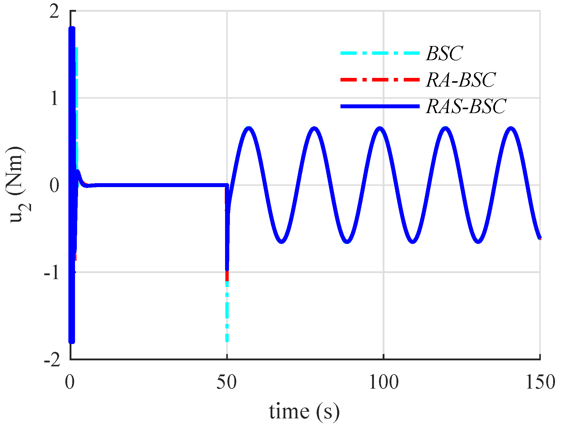 Applsci 09 05184 g014 Applsci 09 05184 g014