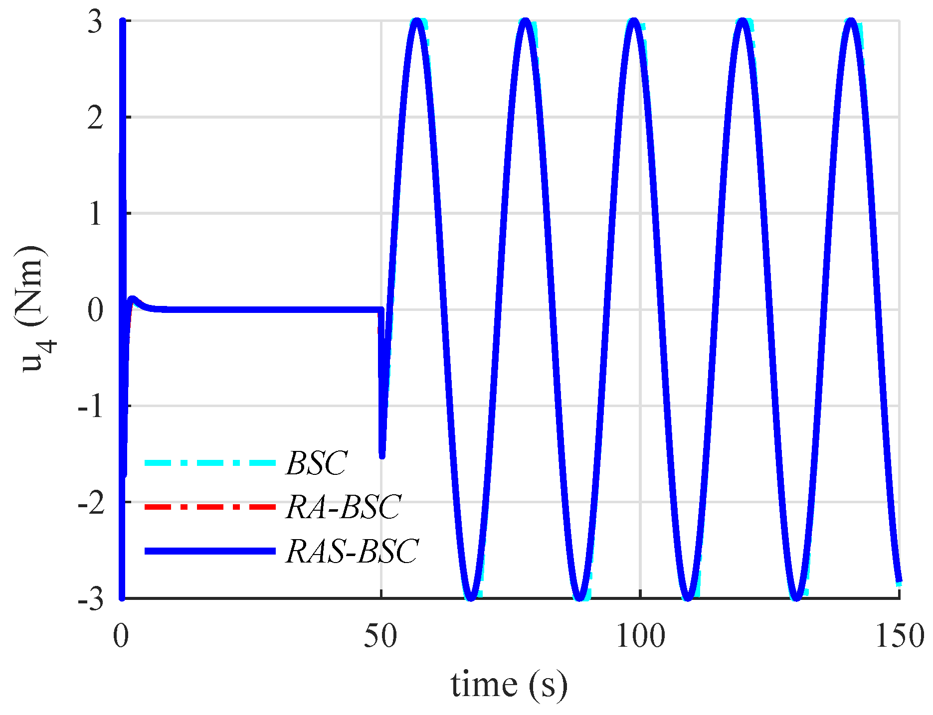 Applsci 09 05184 g016 Applsci 09 05184 g016