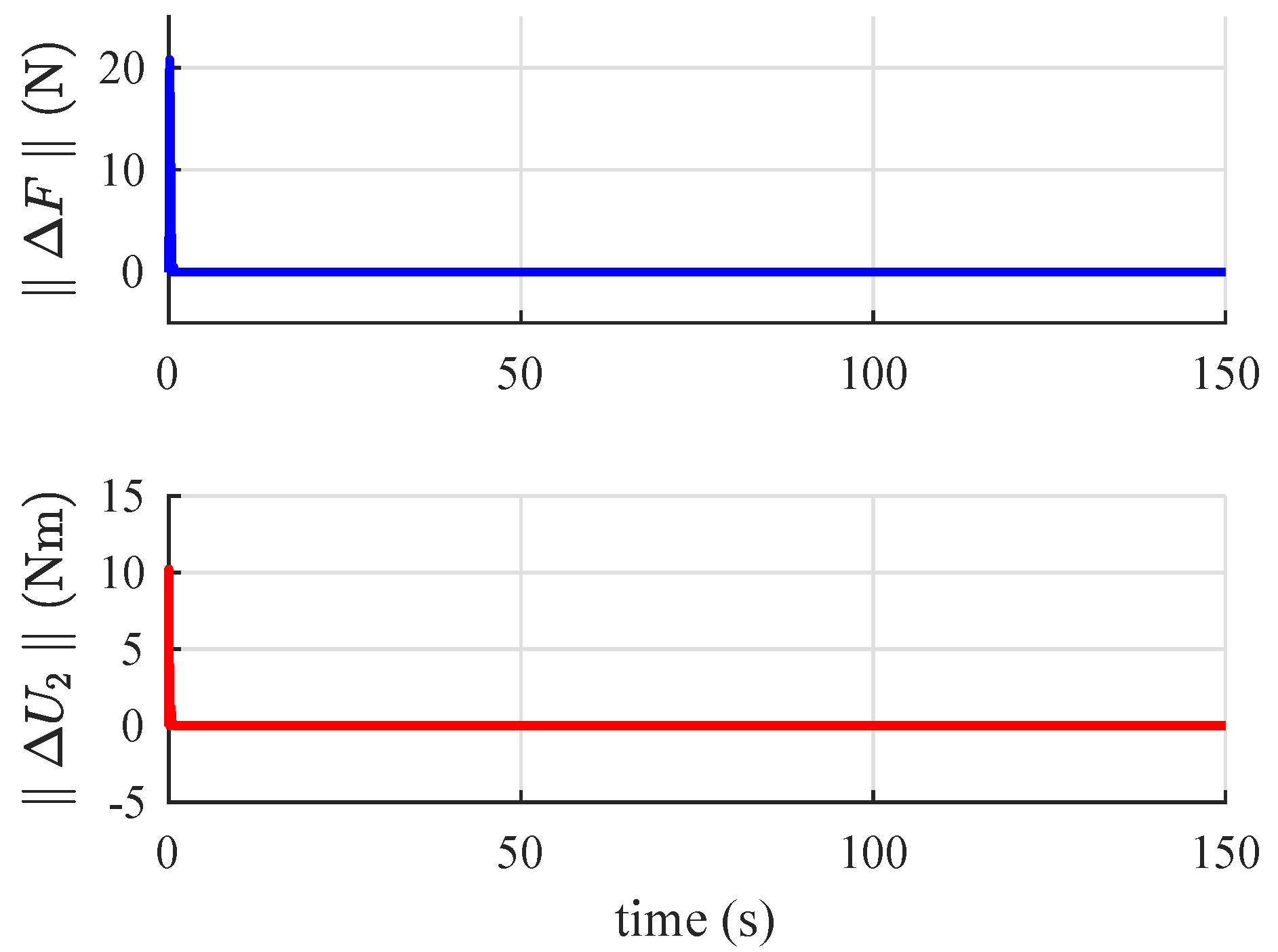 Applsci 09 05184 g017 Applsci 09 05184 g017