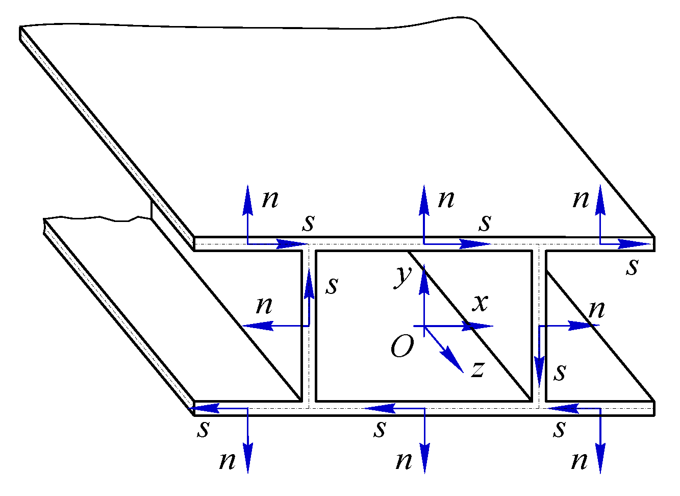 Cross Beam On Structure The Best Picture Of Beam