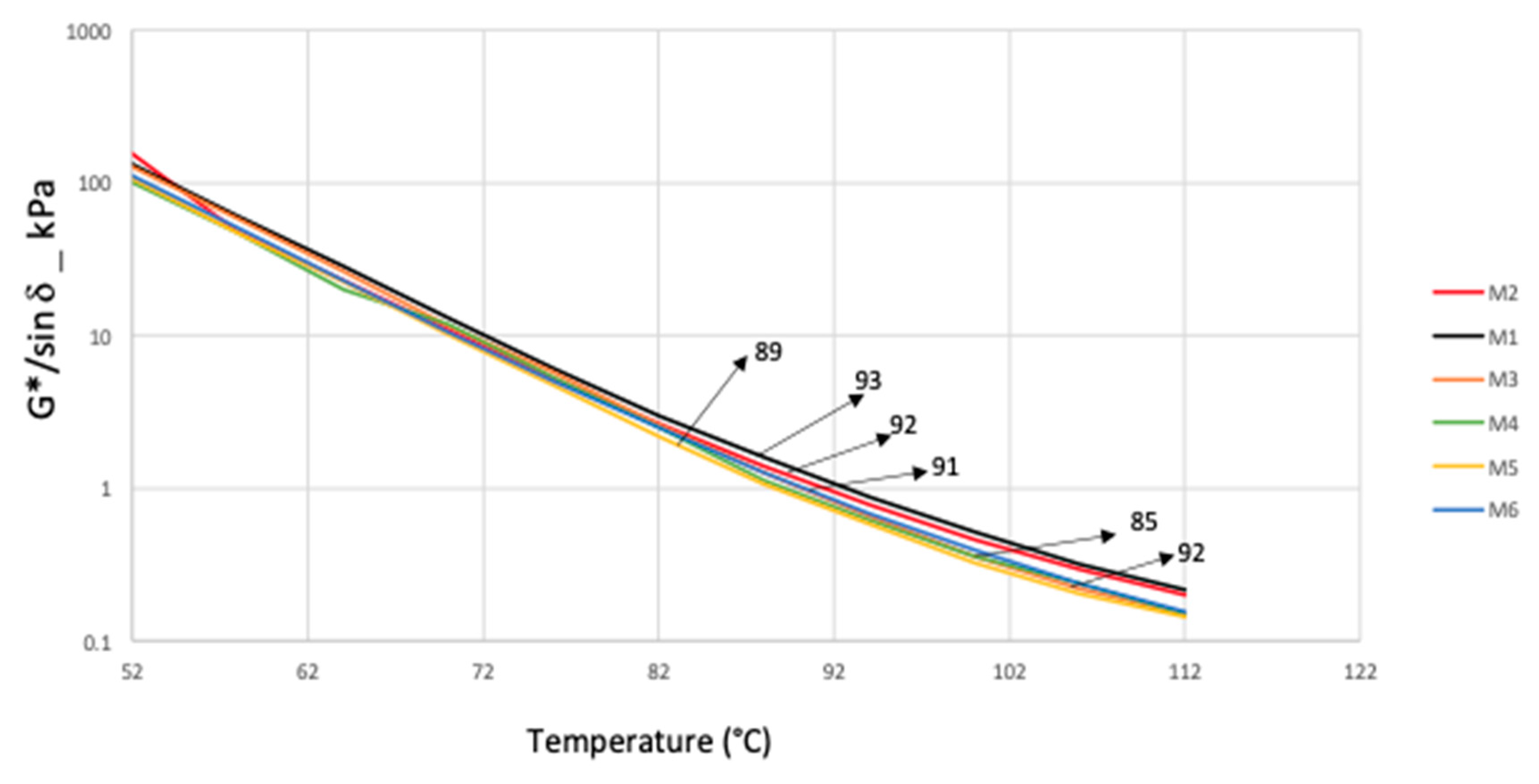 Applsci 09 05188 g004