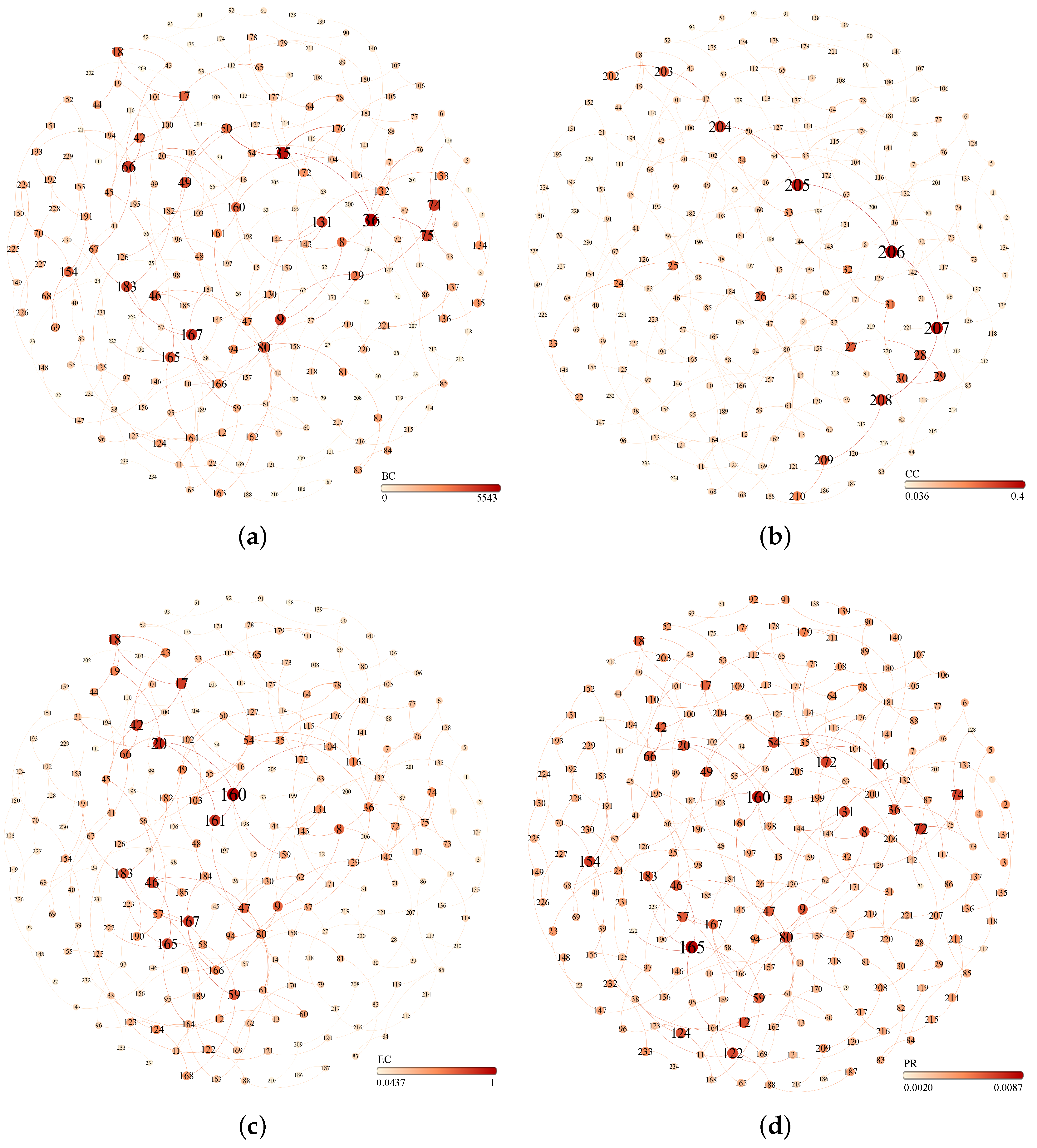 Applsci 09 05189 g005