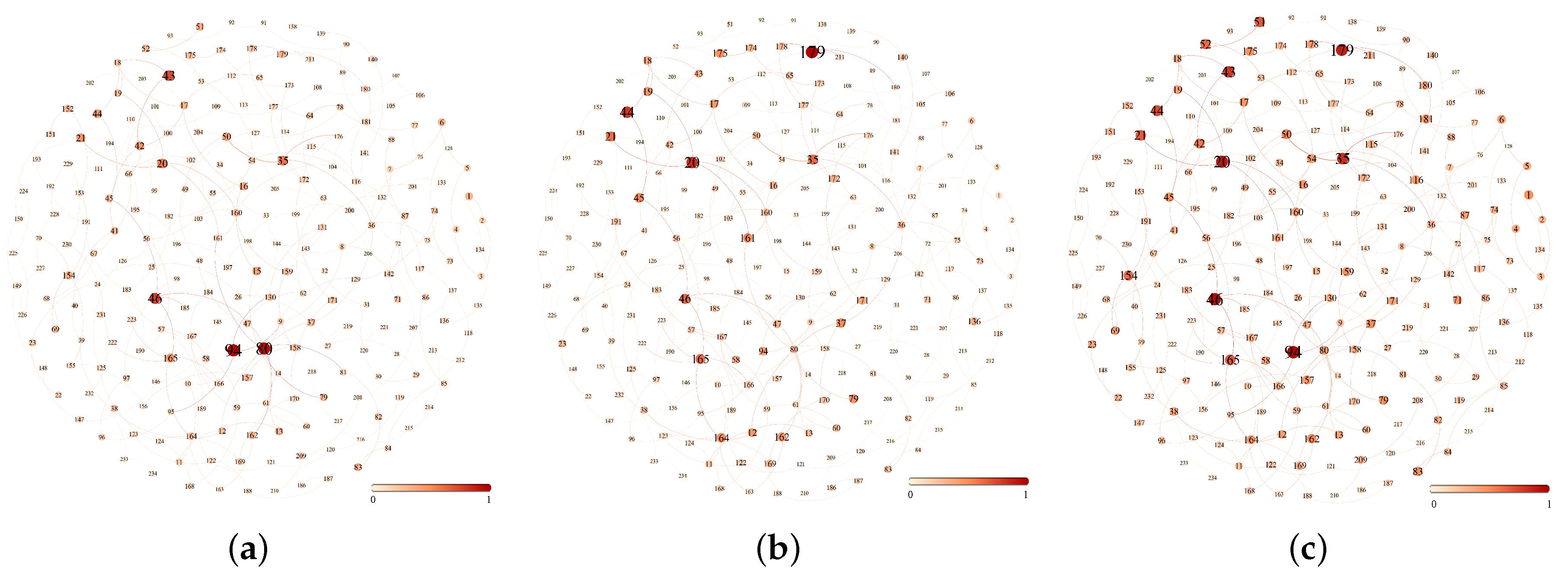 Applsci 09 05189 g006