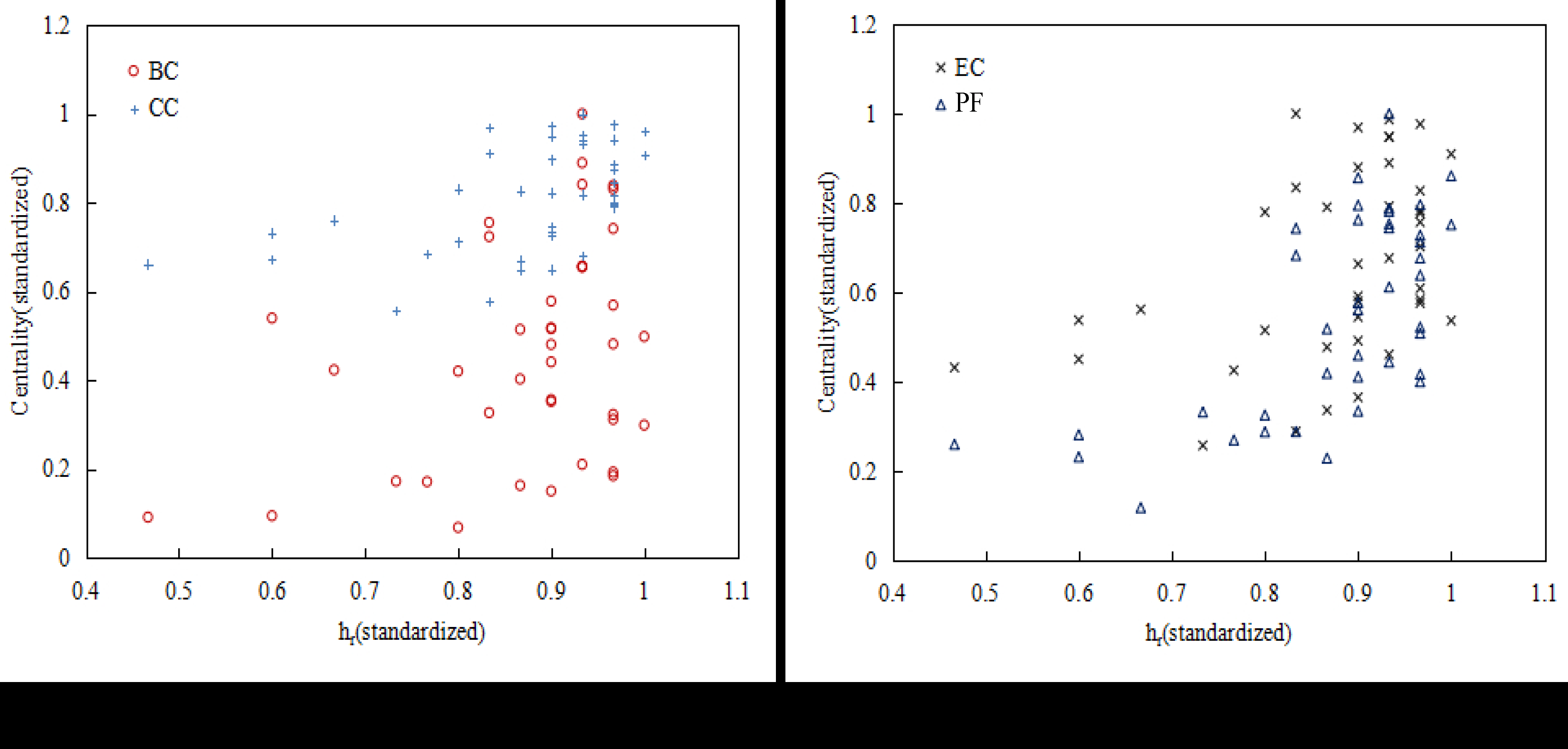 Applsci 09 05189 g010