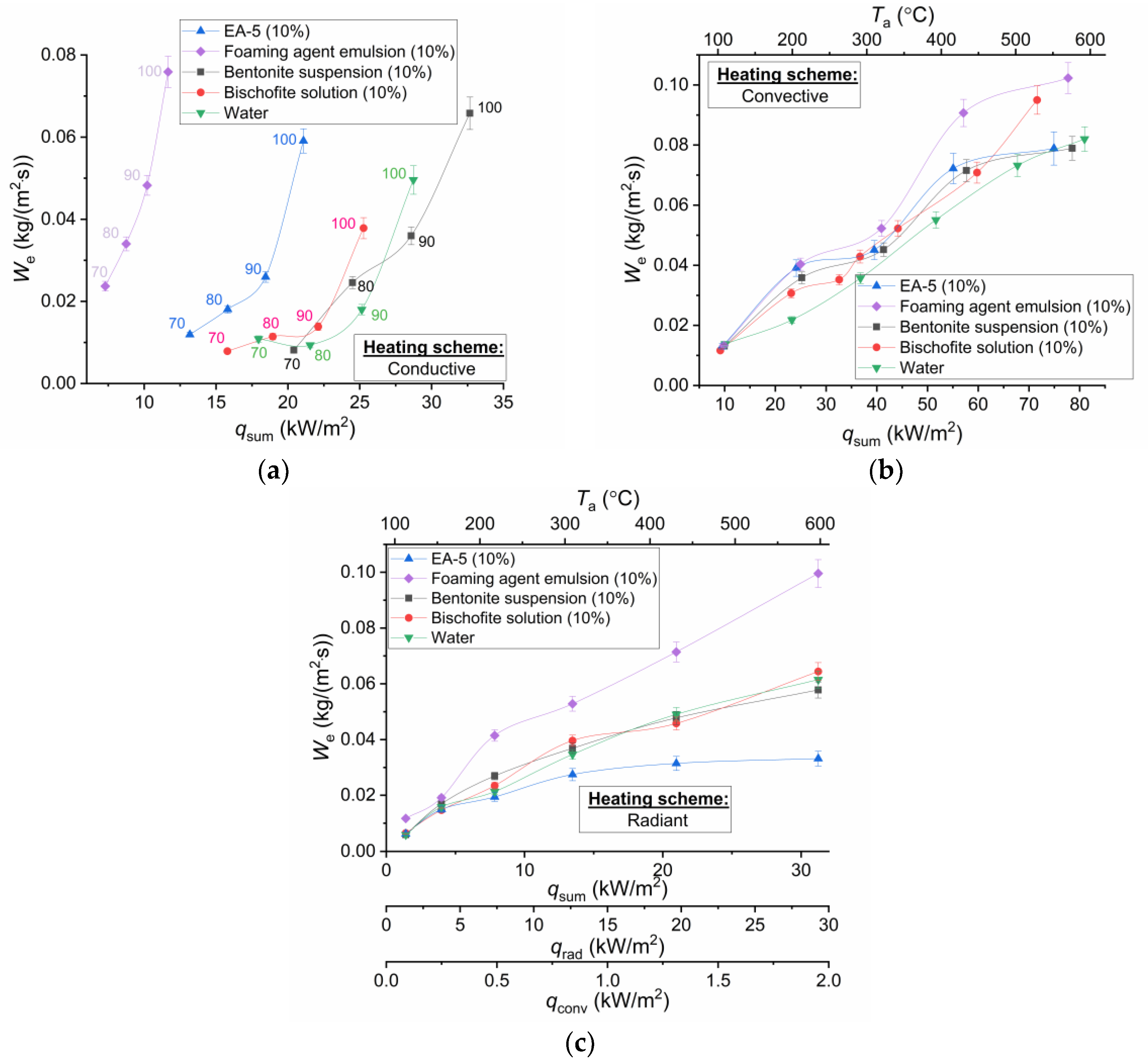Applsci 09 05190 g009