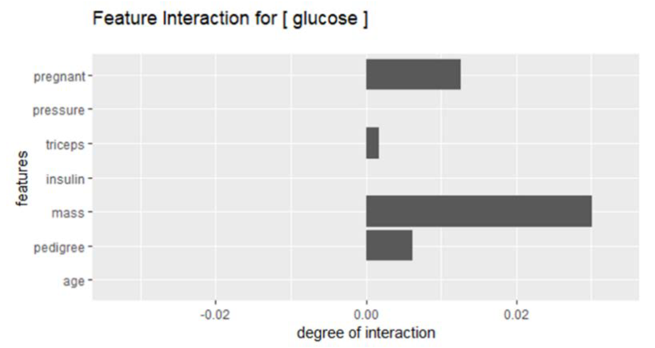 Applsci 09 05191 g005