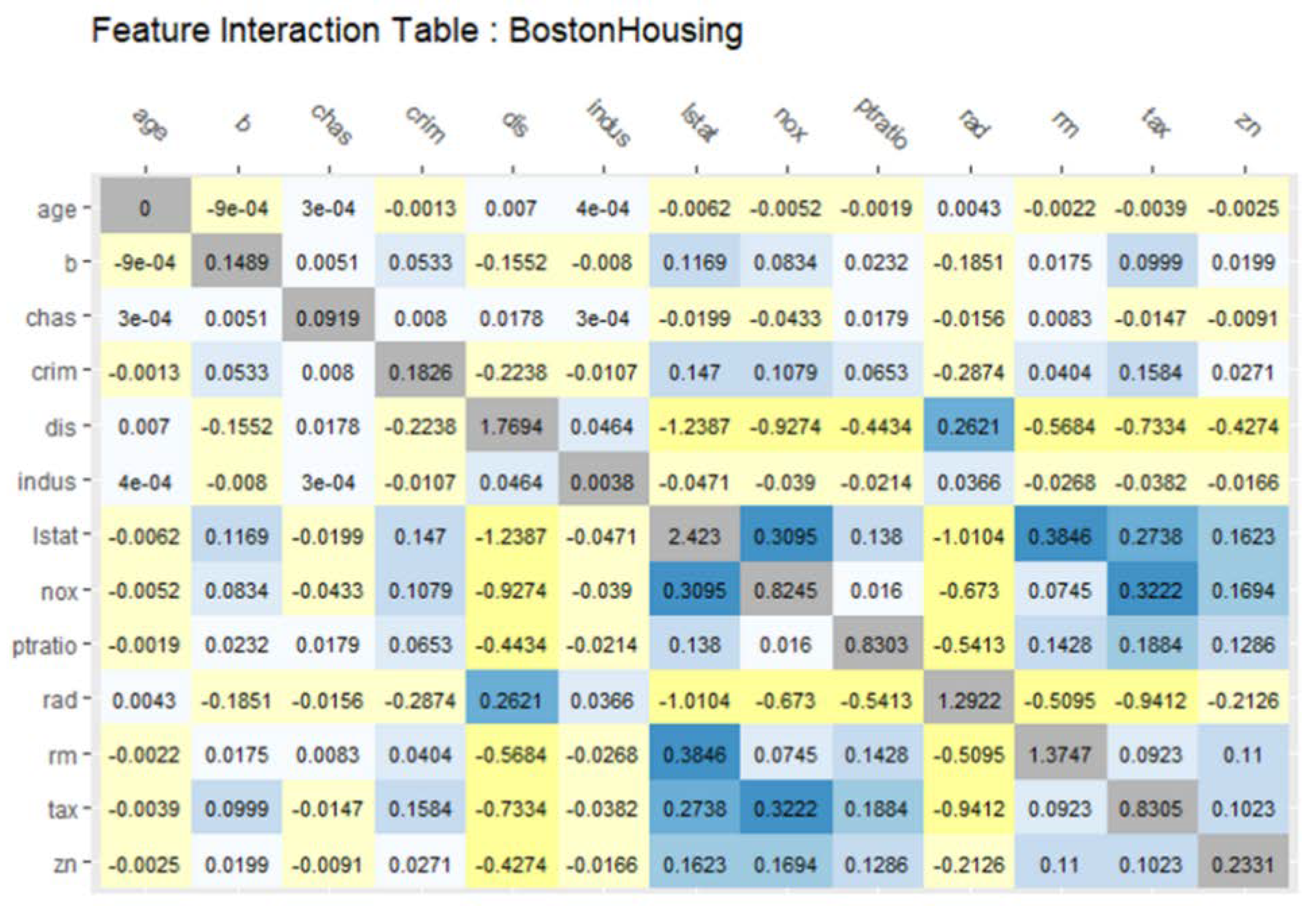 Applsci 09 05191 g006