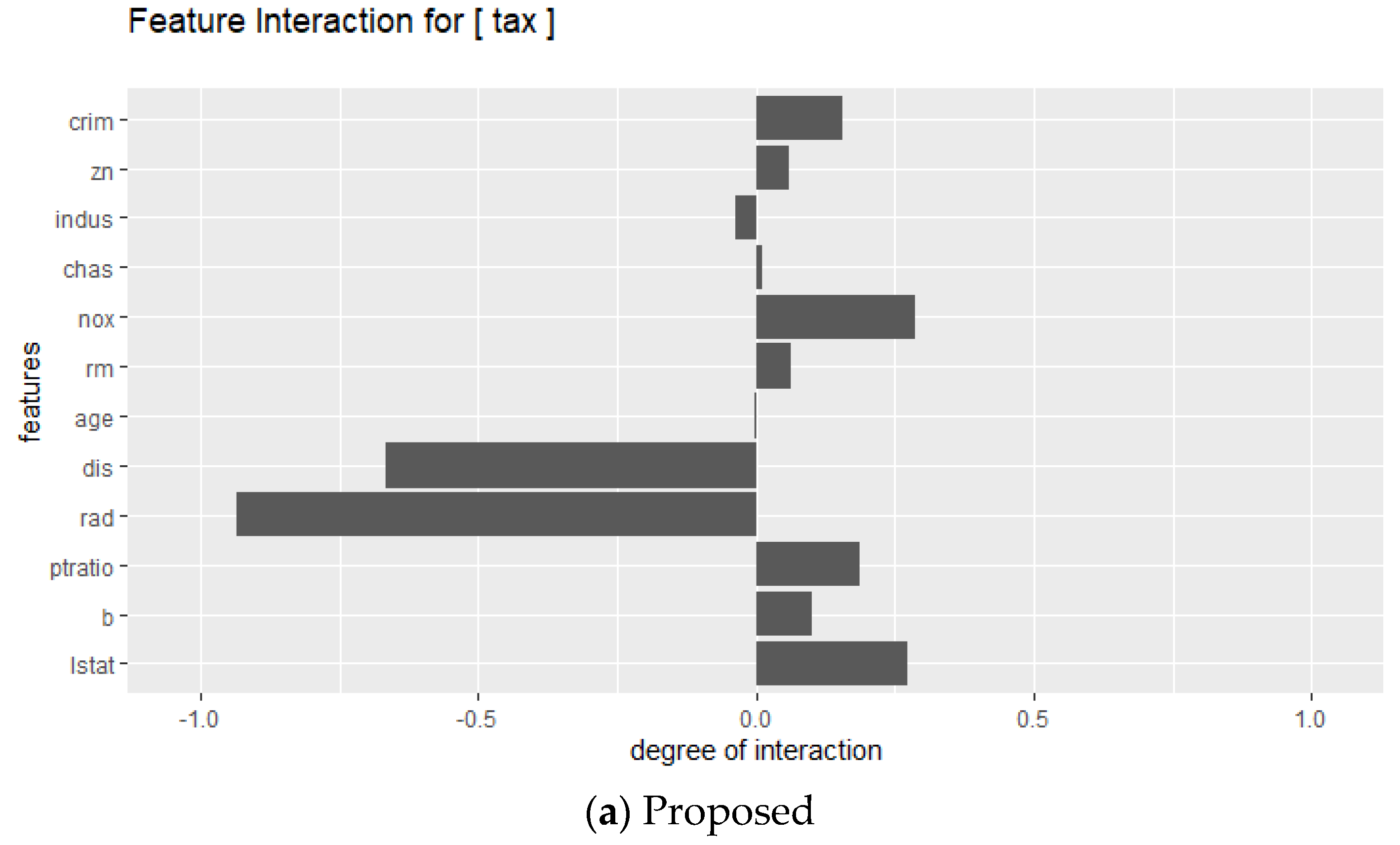 Applsci 09 05191 g011a