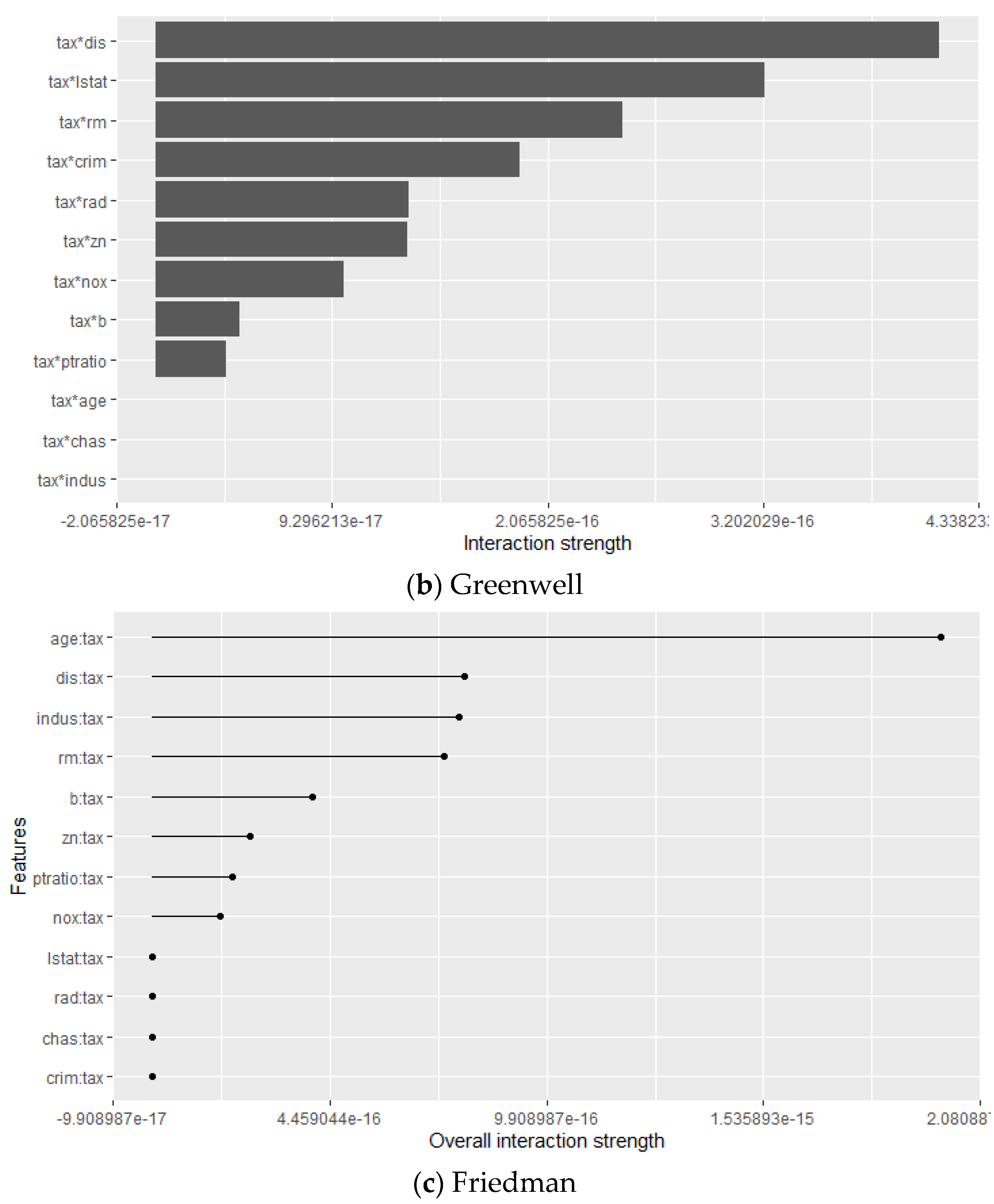 Applsci 09 05191 g011b