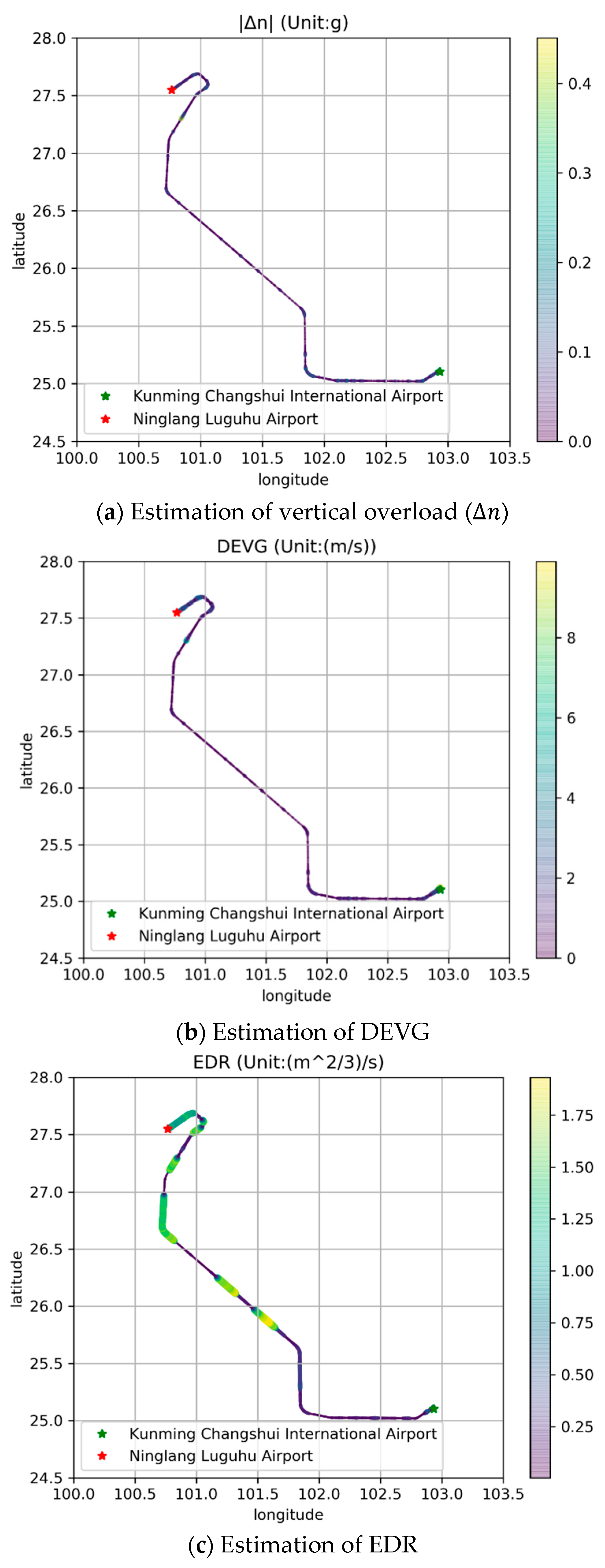 Applsci 09 05192 g003 550