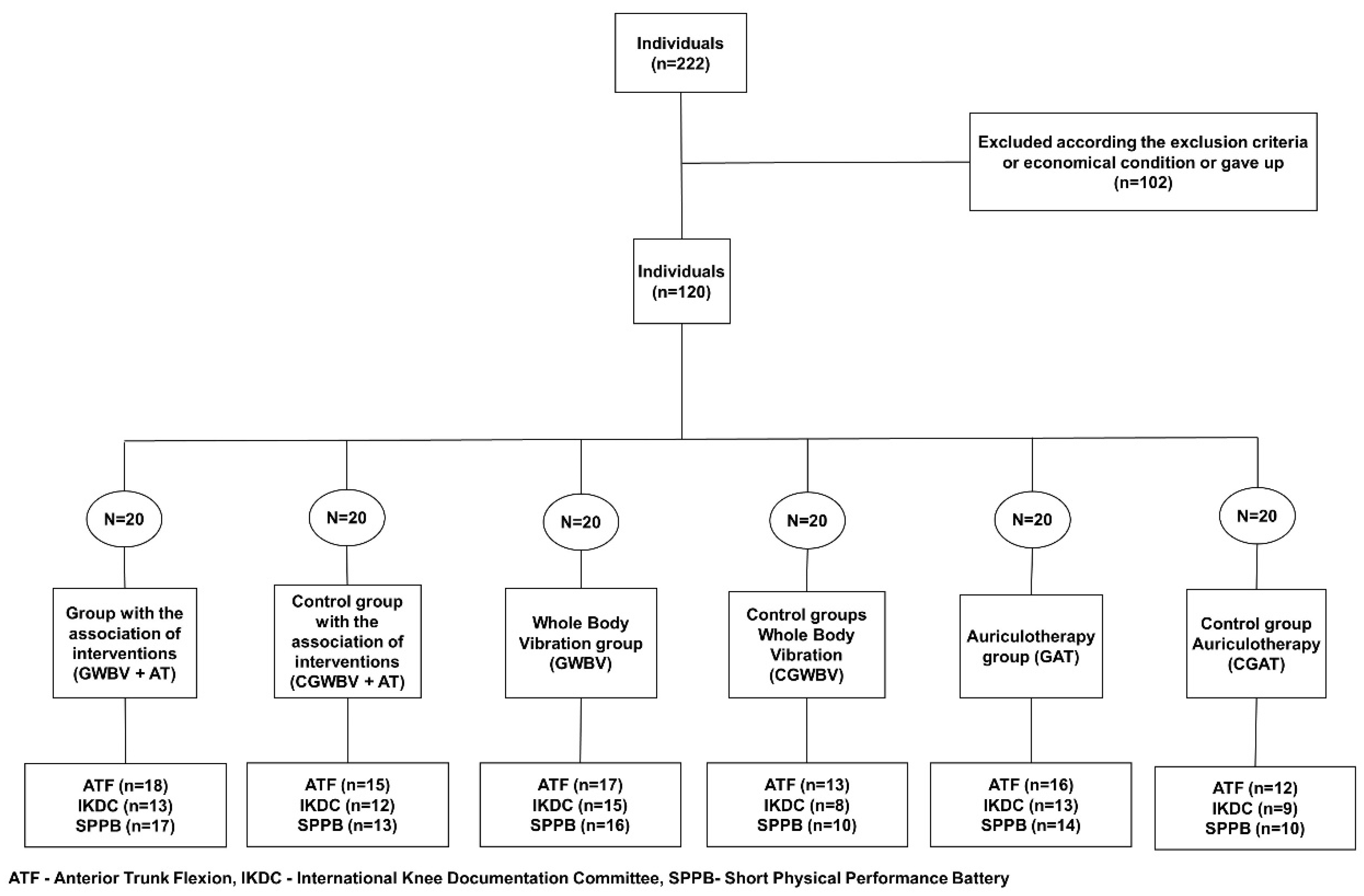 Applsci 09 05194 g005 Applsci 09 05194 g005