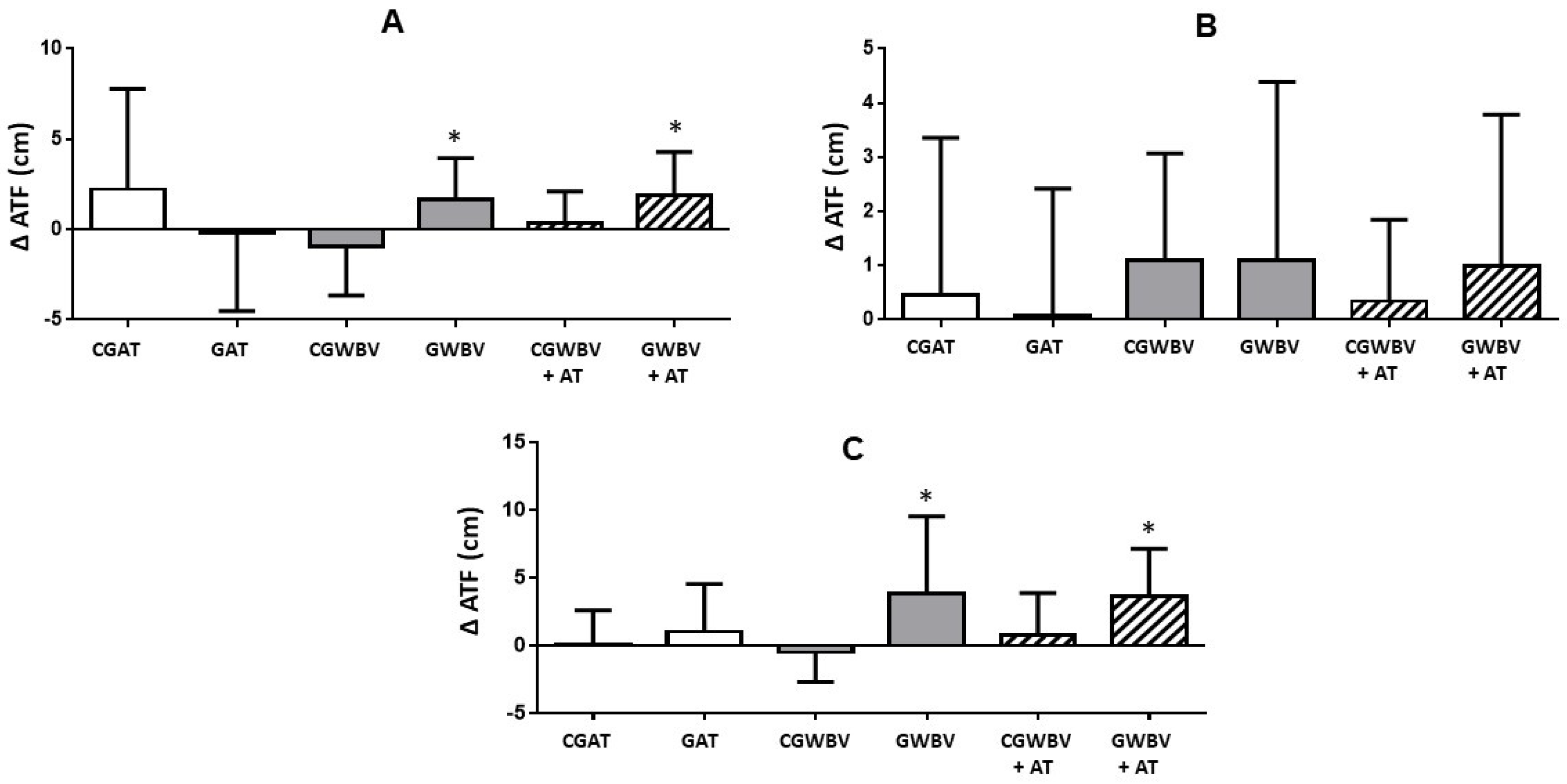 Applsci 09 05194 g006 Applsci 09 05194 g006