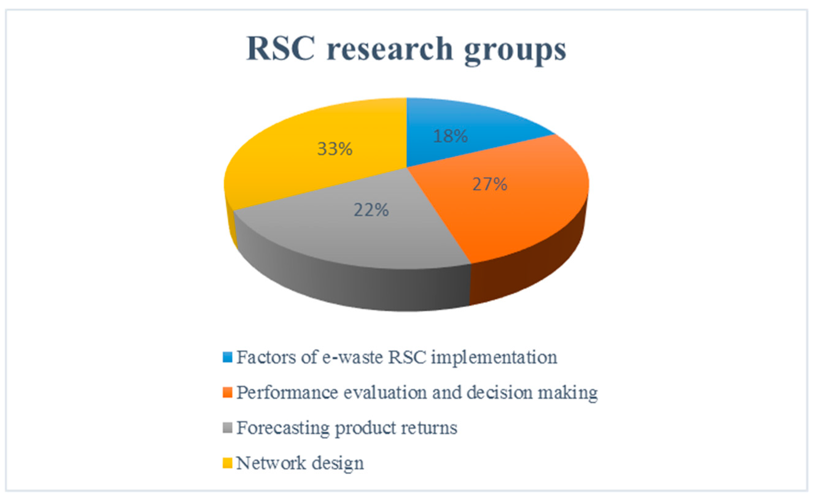 Applsci 09 05195 g002 Applsci 09 05195 g002