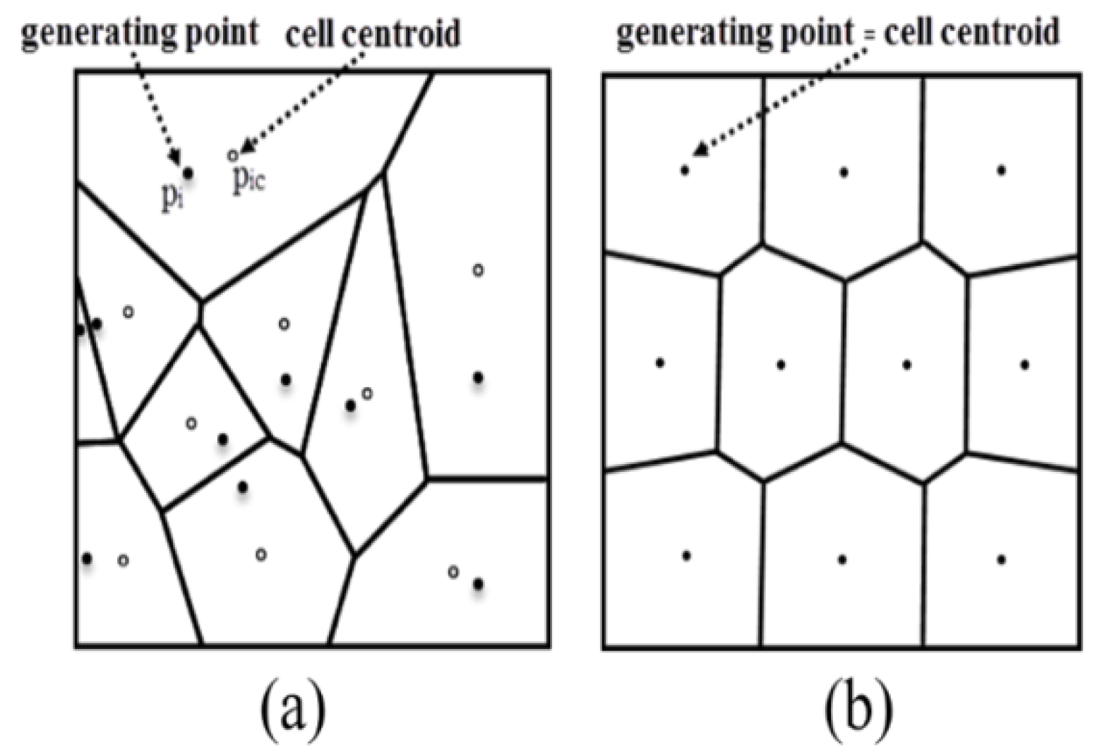 Applsci 09 05196 g005