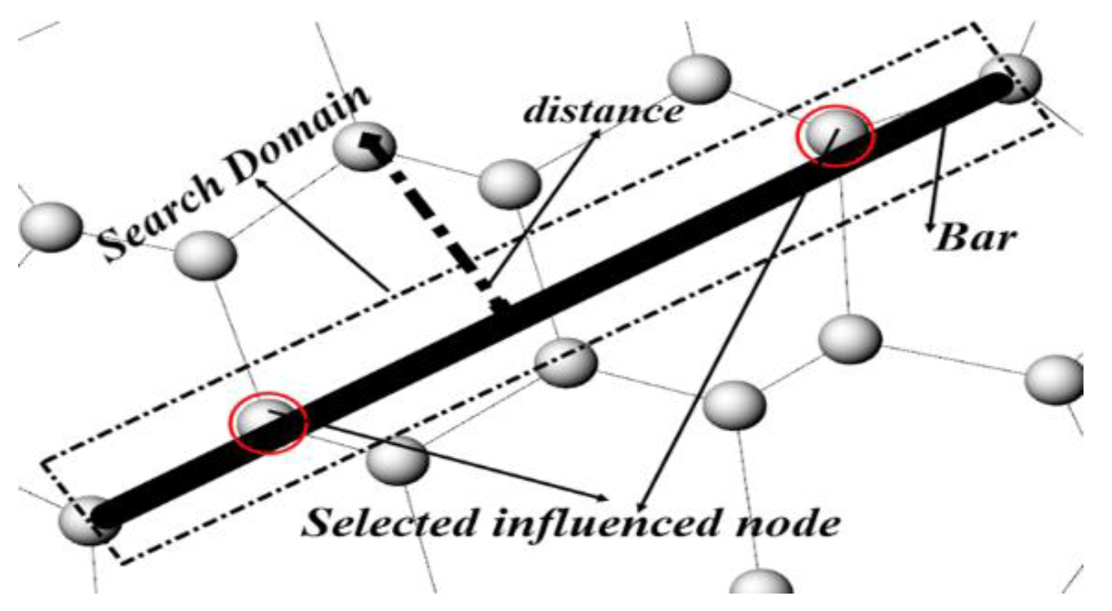 Applsci 09 05196 g008