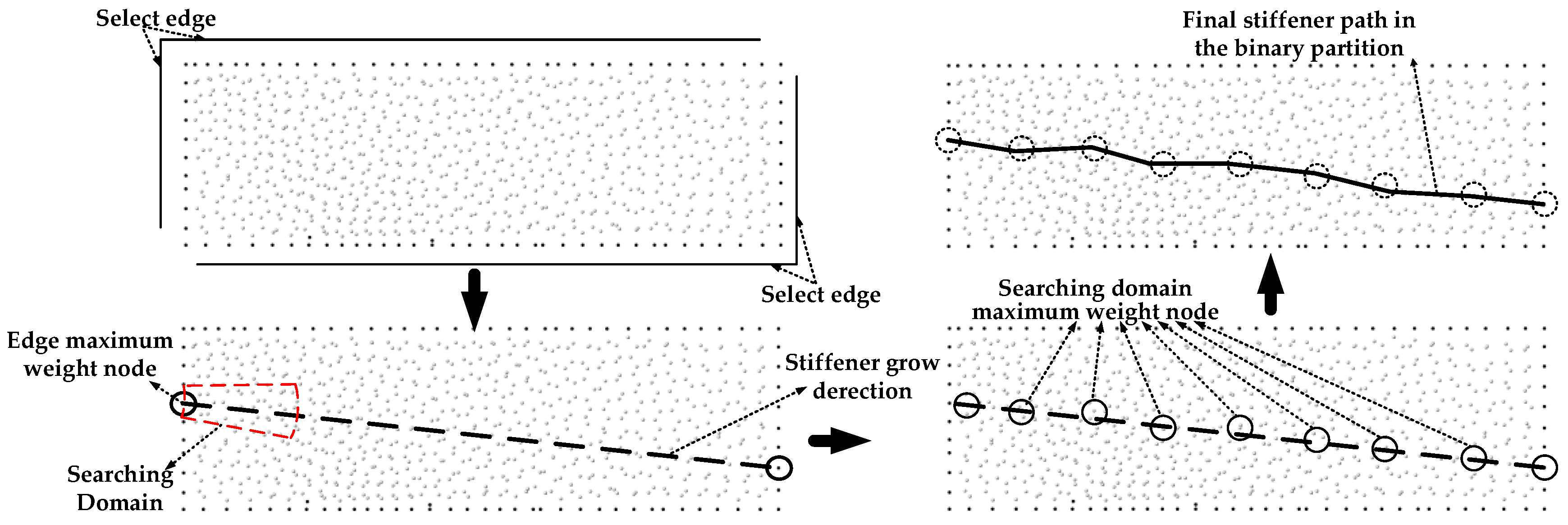 Applsci 09 05196 g011