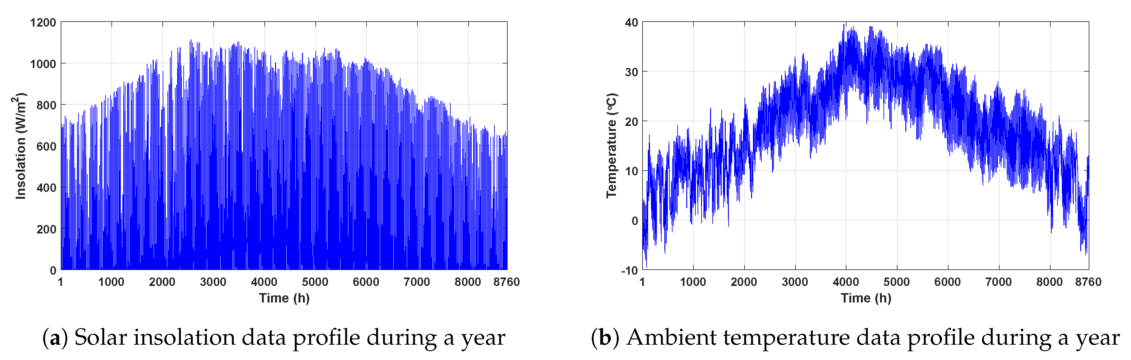Applsci 09 05197 g004 Applsci 09 05197 g004