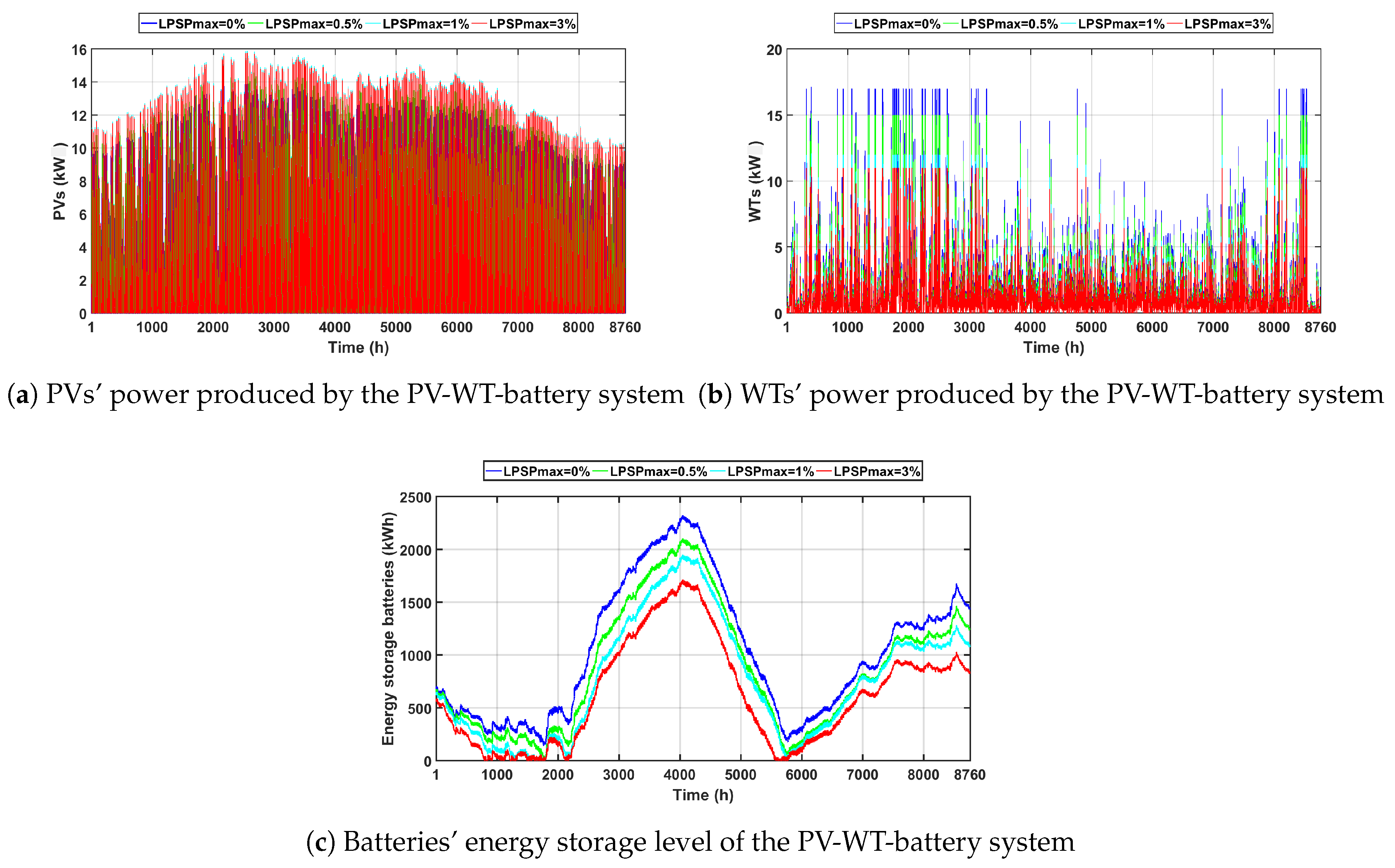 Applsci 09 05197 g006 Applsci 09 05197 g006
