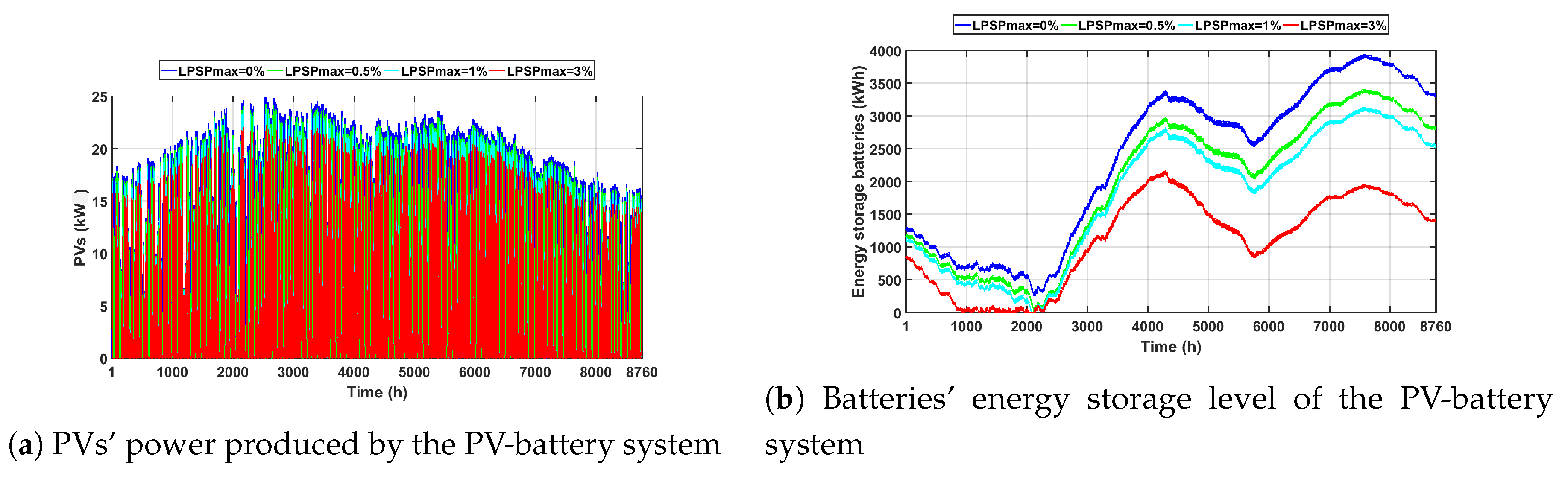 Applsci 09 05197 g008 Applsci 09 05197 g008