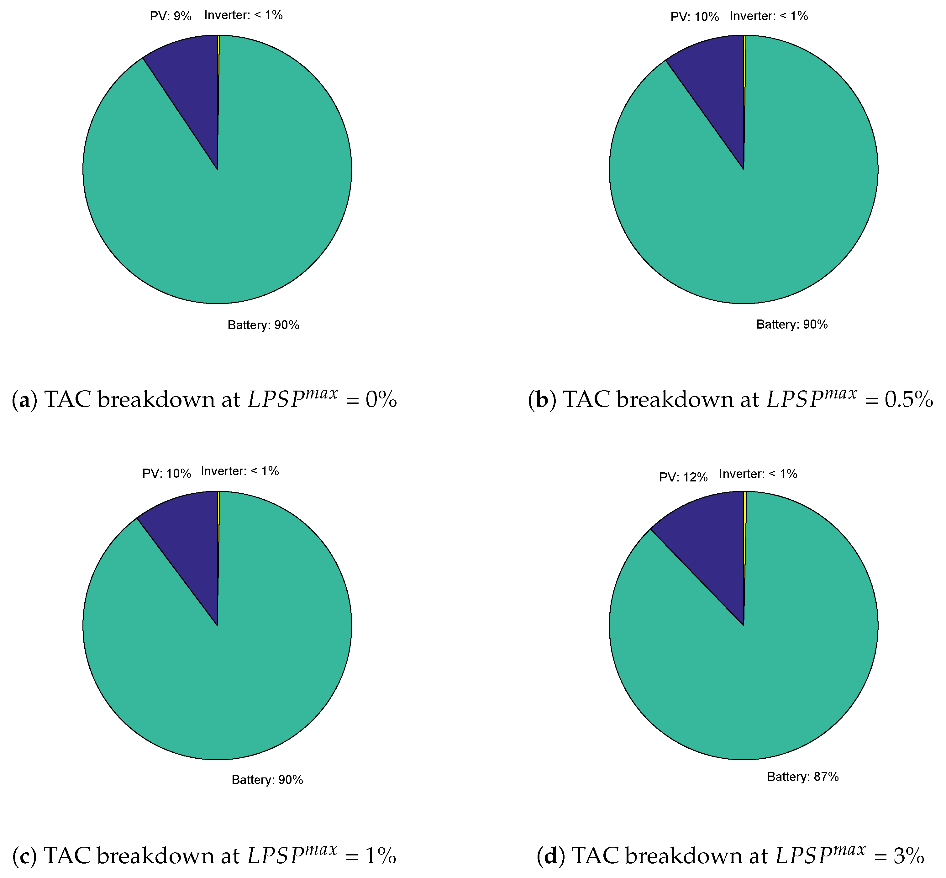 Applsci 09 05197 g009 Applsci 09 05197 g009