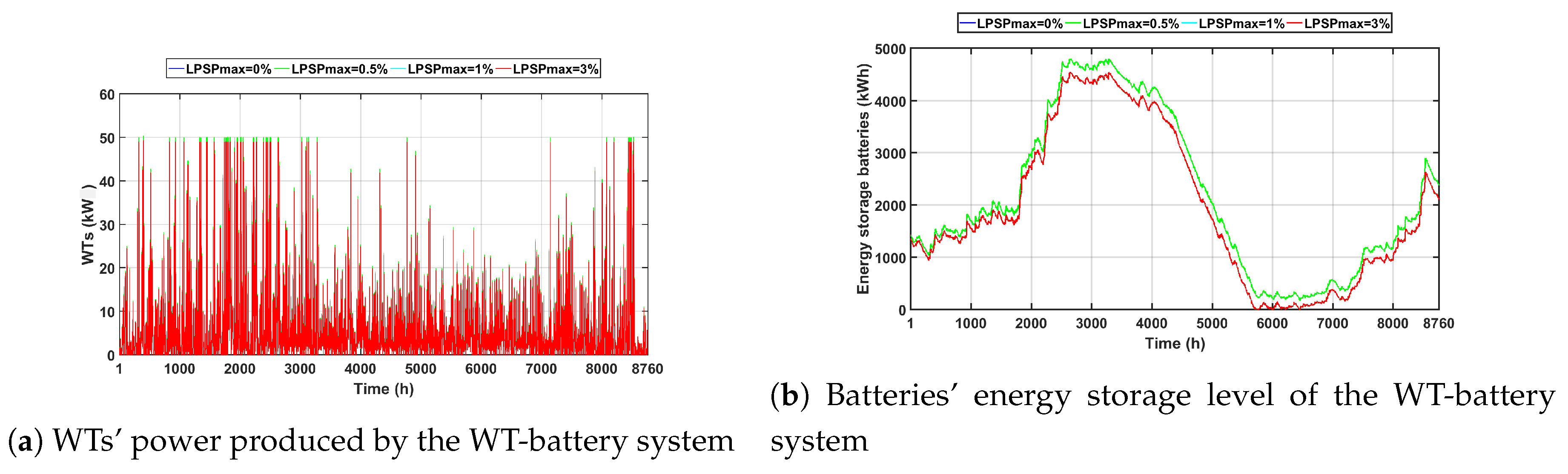 Applsci 09 05197 g010 Applsci 09 05197 g010