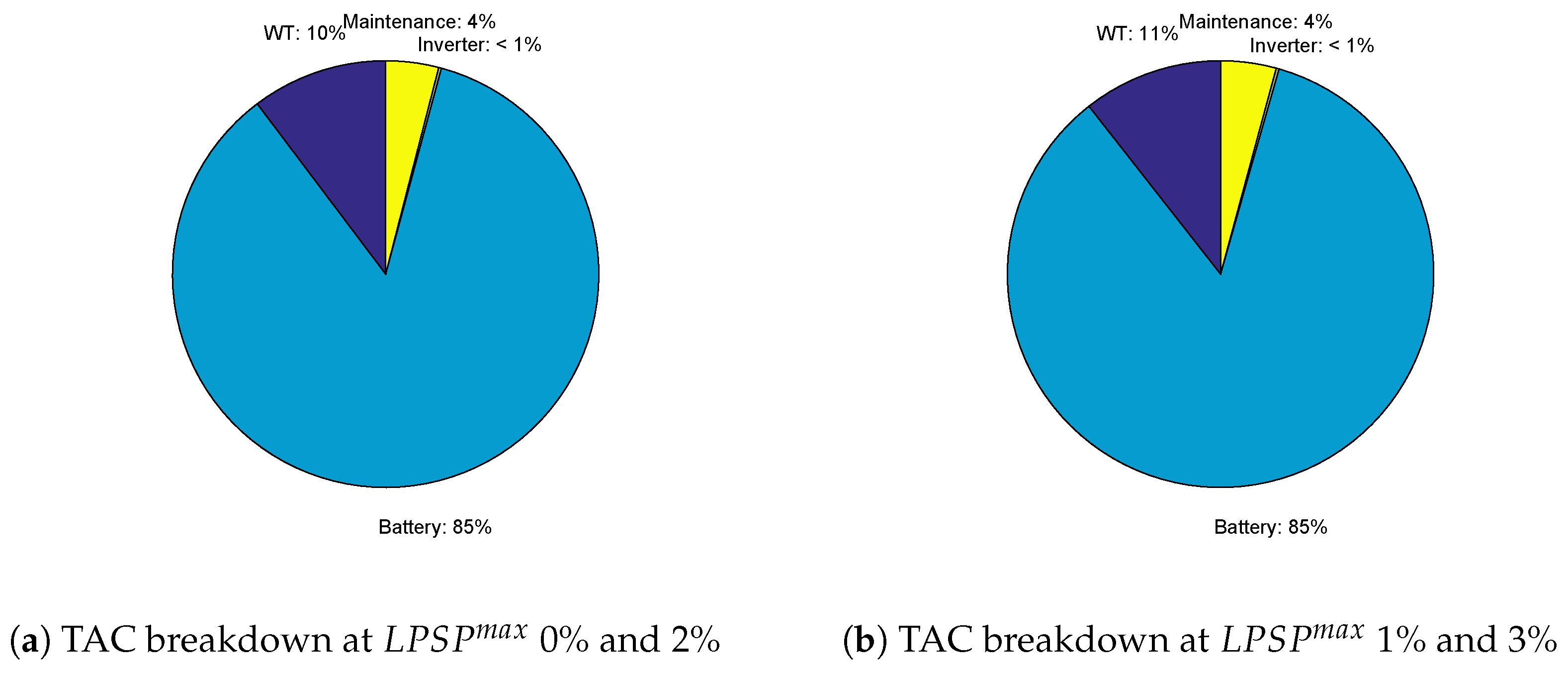 Applsci 09 05197 g011 Applsci 09 05197 g011