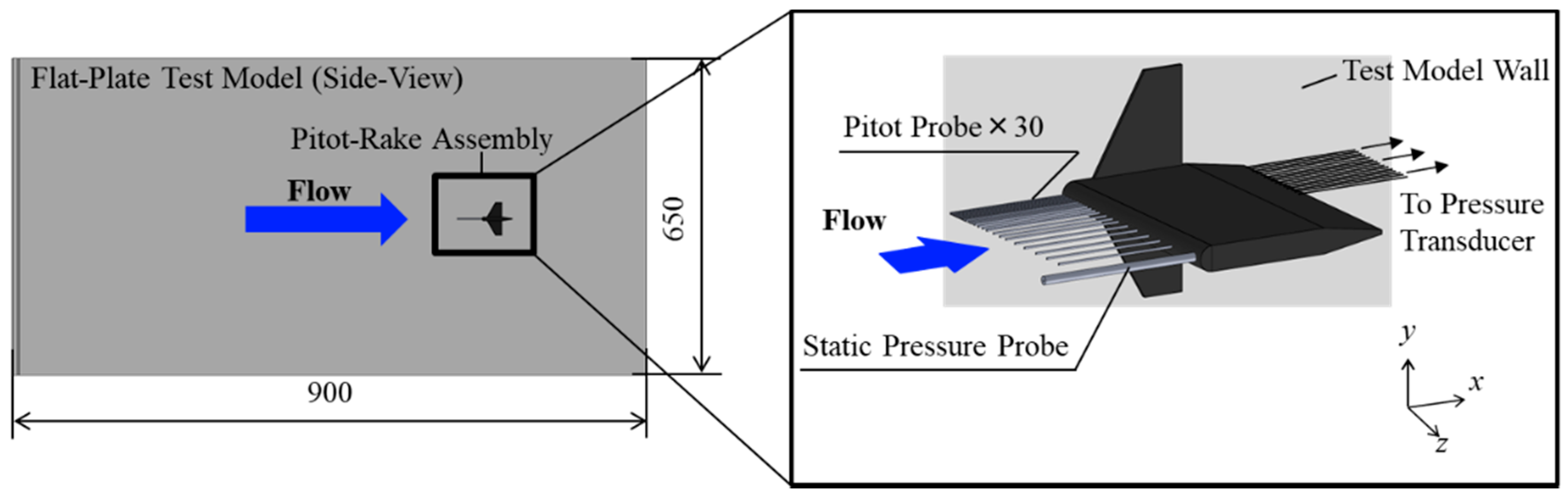 Applsci 09 05199 g006