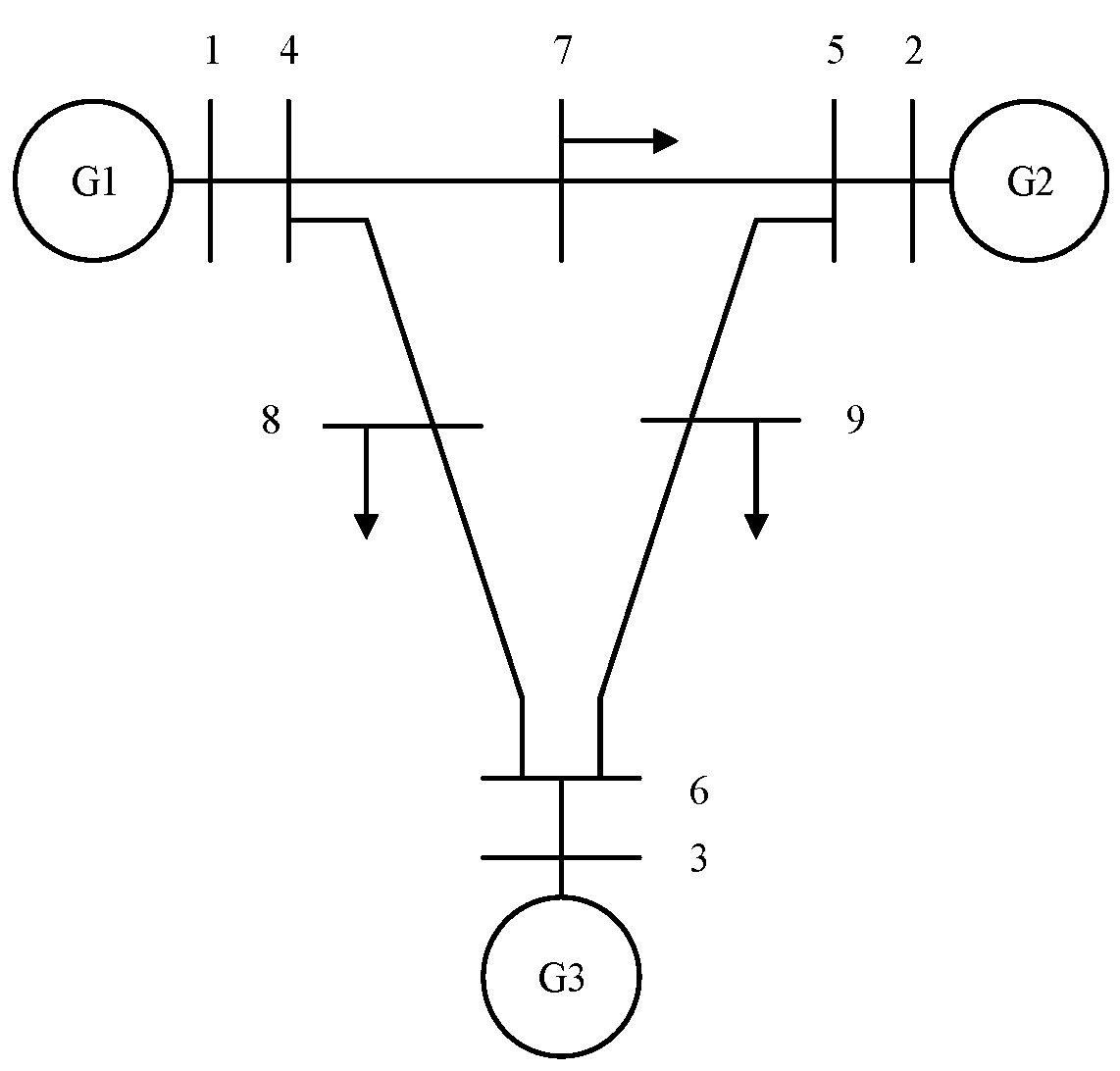 Applsci 09 05200 g002 Applsci 09 05200 g002