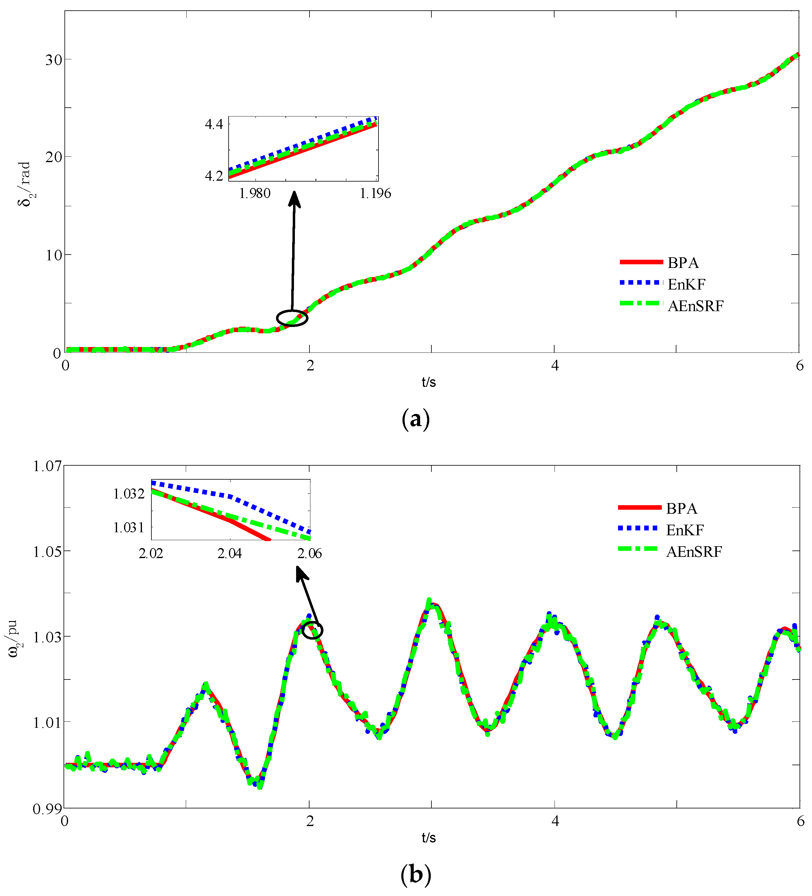 Applsci 09 05200 g005 Applsci 09 05200 g005
