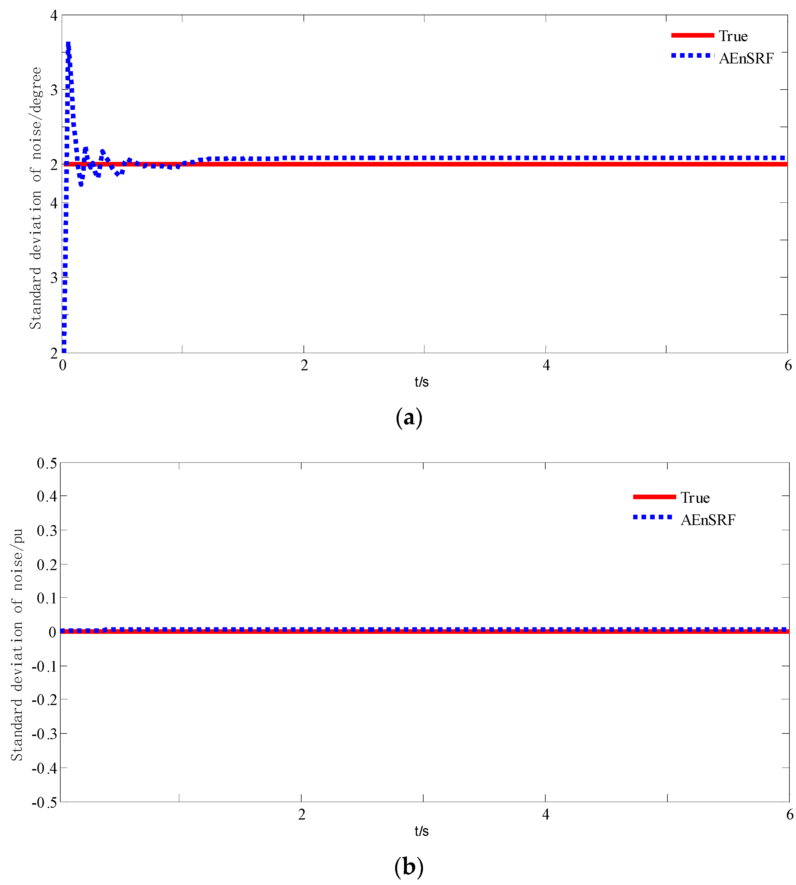 Applsci 09 05200 g006 Applsci 09 05200 g006