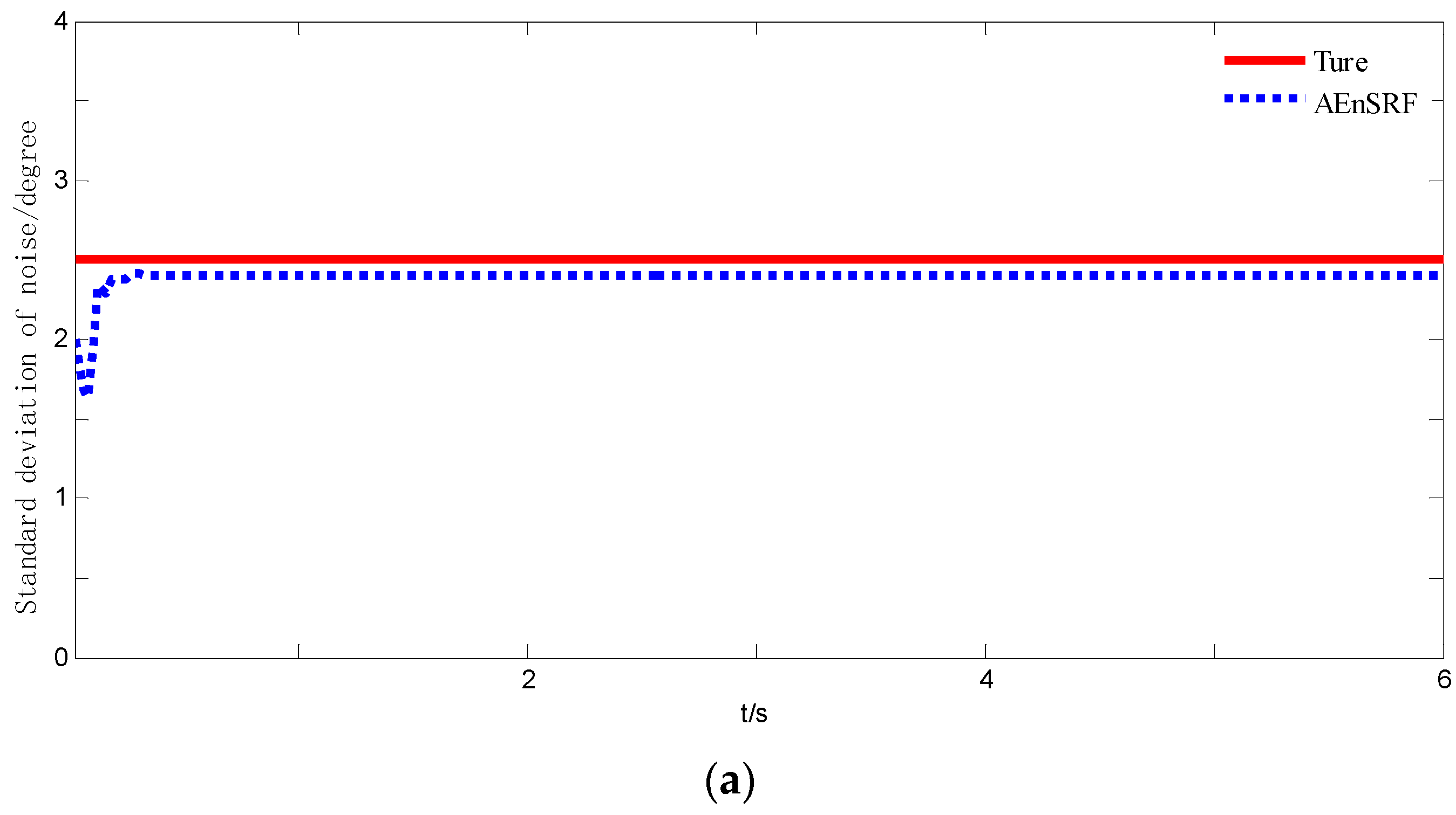 Applsci 09 05200 g008a Applsci 09 05200 g008a